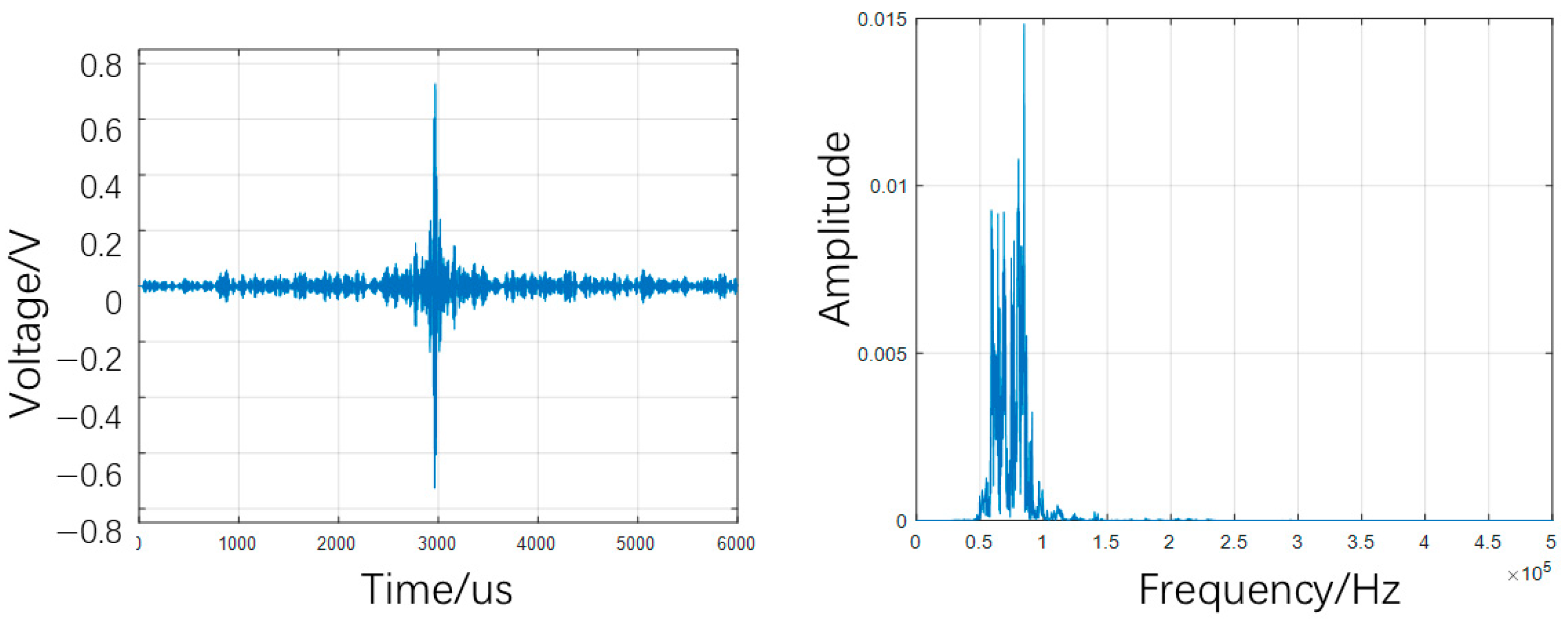 Sensors 25 07208 g008 Sensors 25 07208 g008