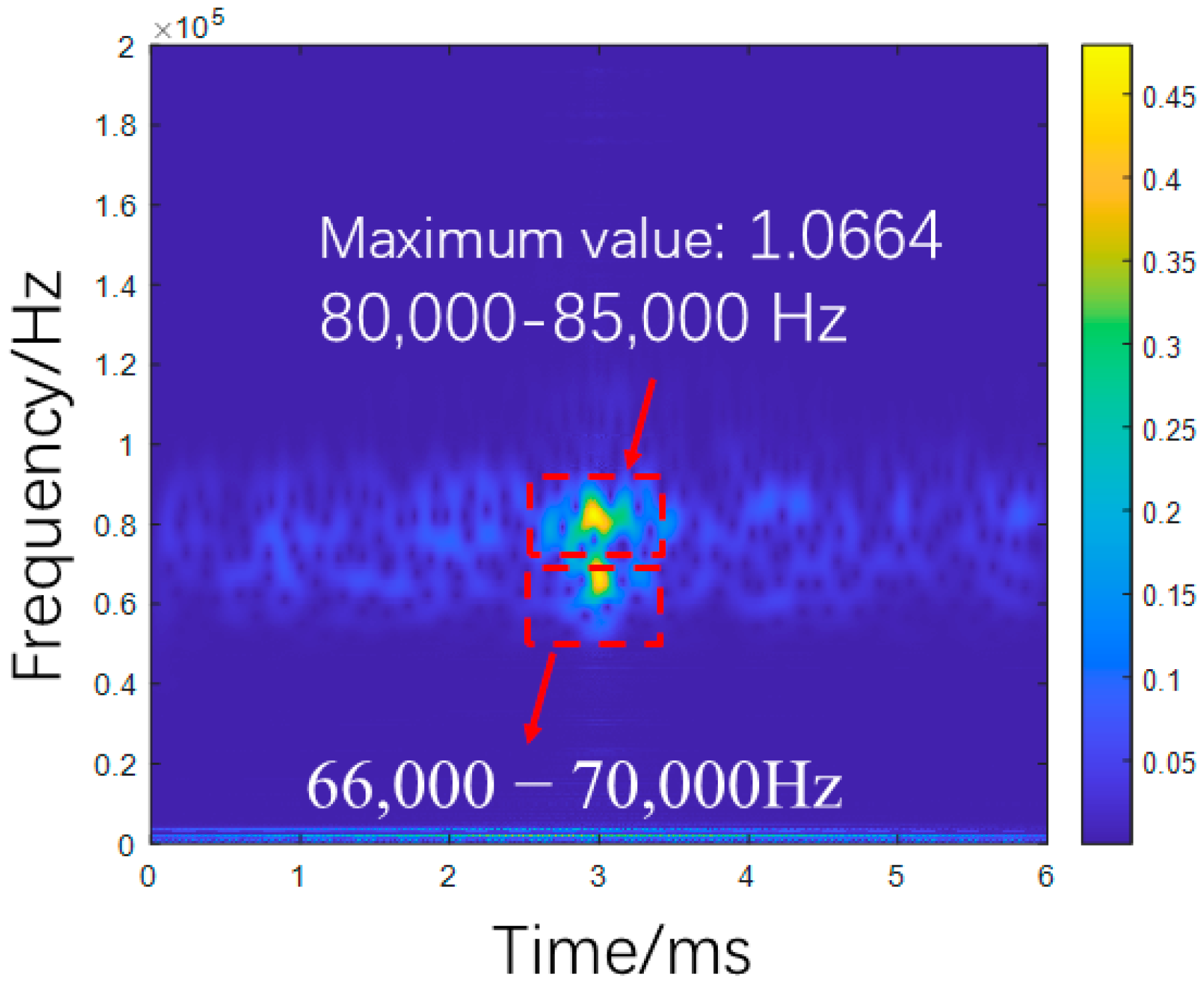 Sensors 25 07208 g009 Sensors 25 07208 g009