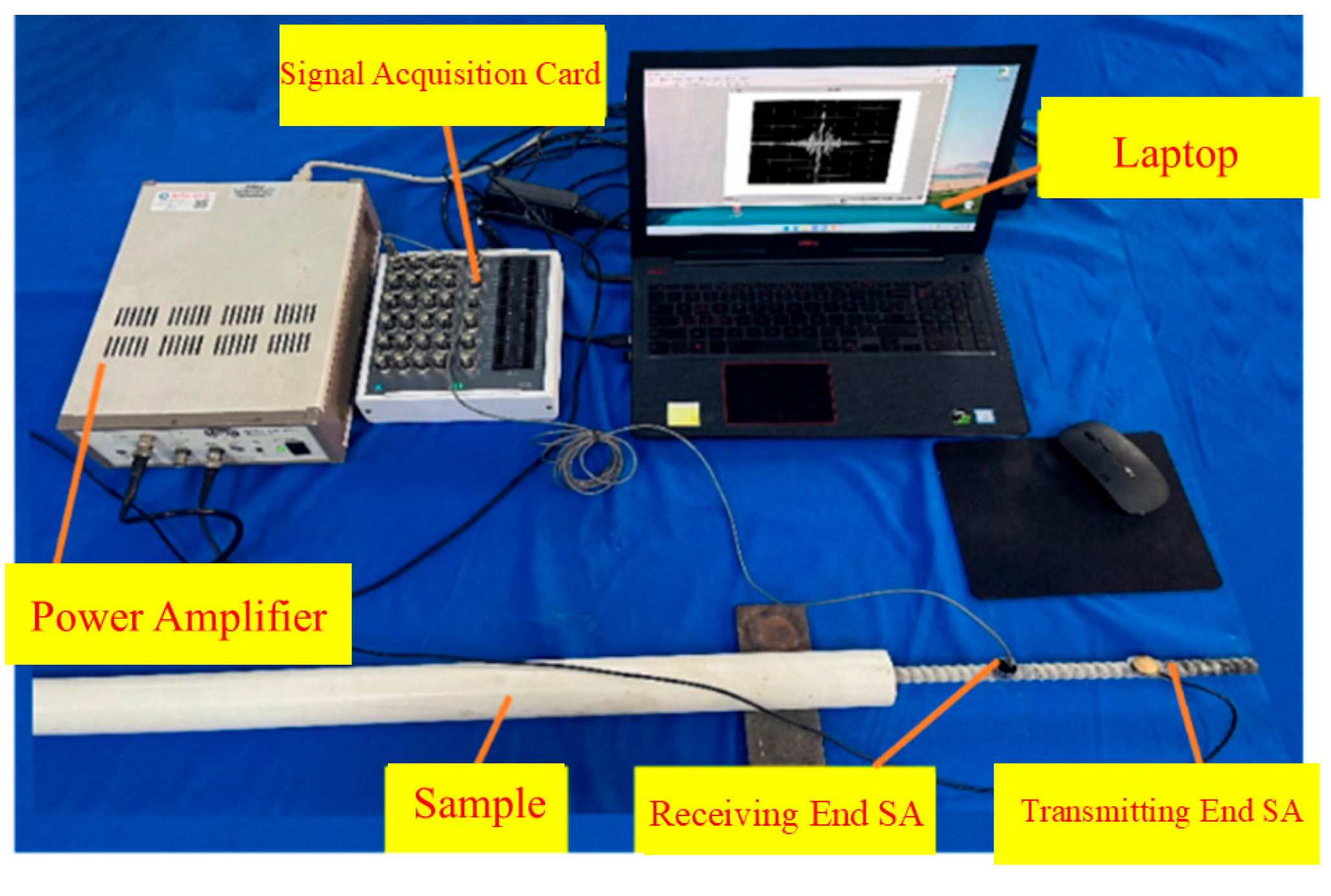 Sensors 25 07208 g010 Sensors 25 07208 g010