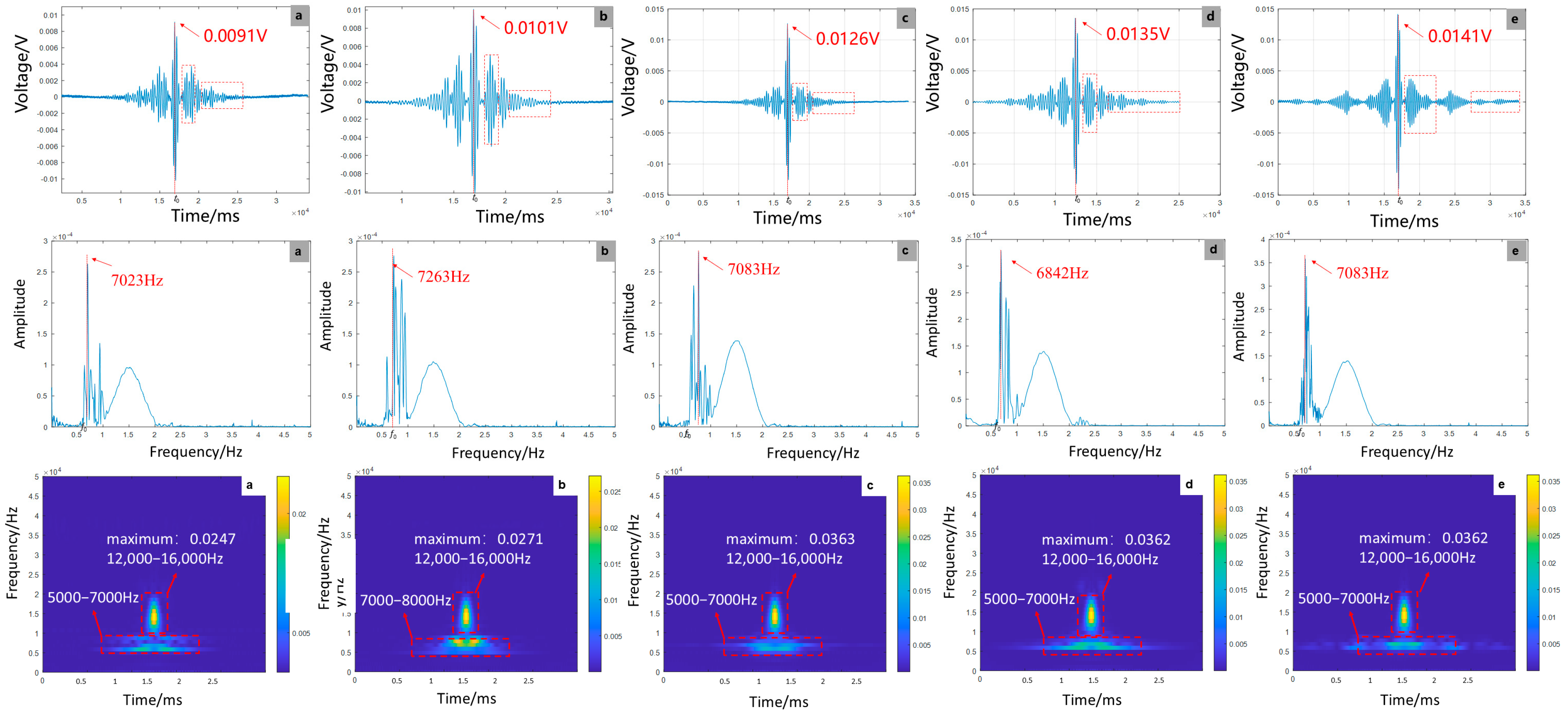 Sensors 25 07208 g011 Sensors 25 07208 g011
