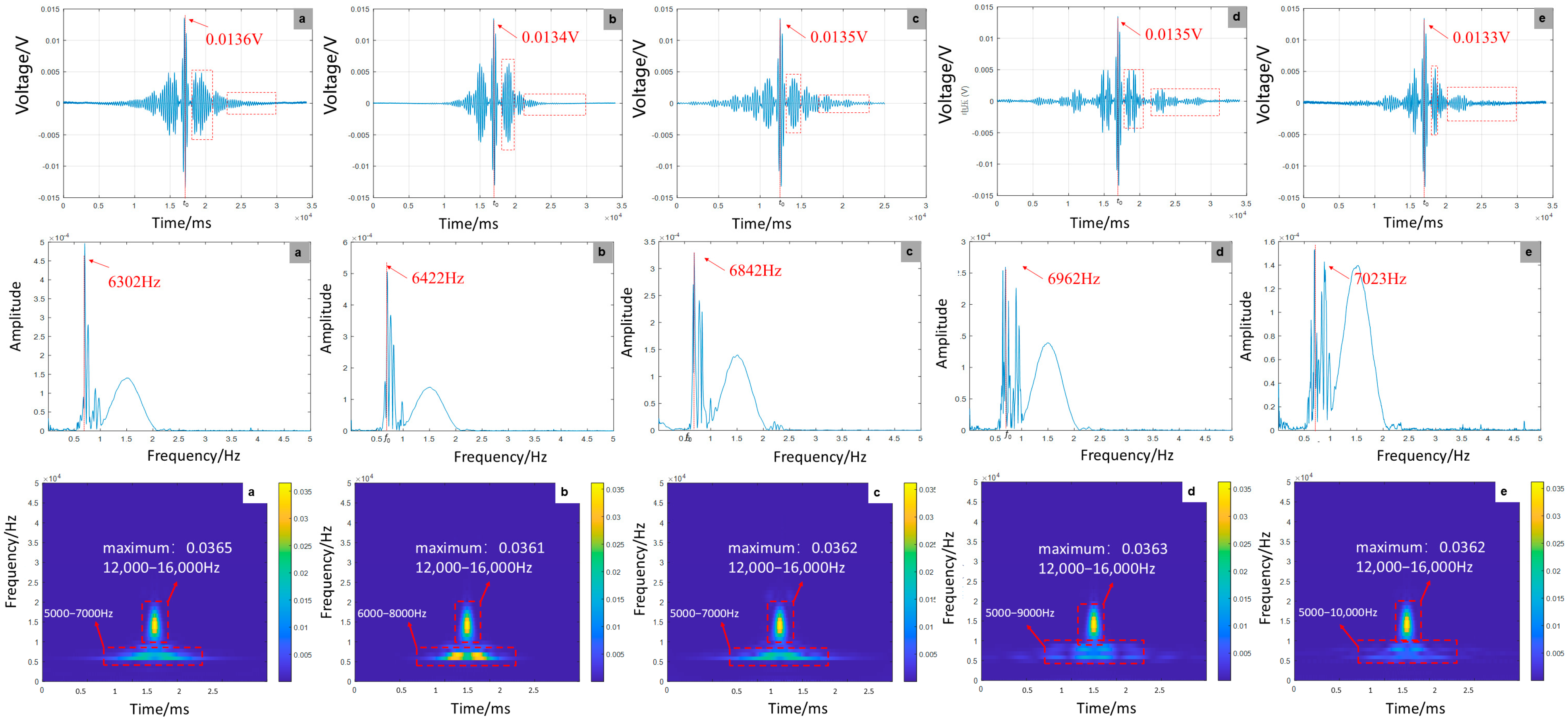 Sensors 25 07208 g012 Sensors 25 07208 g012