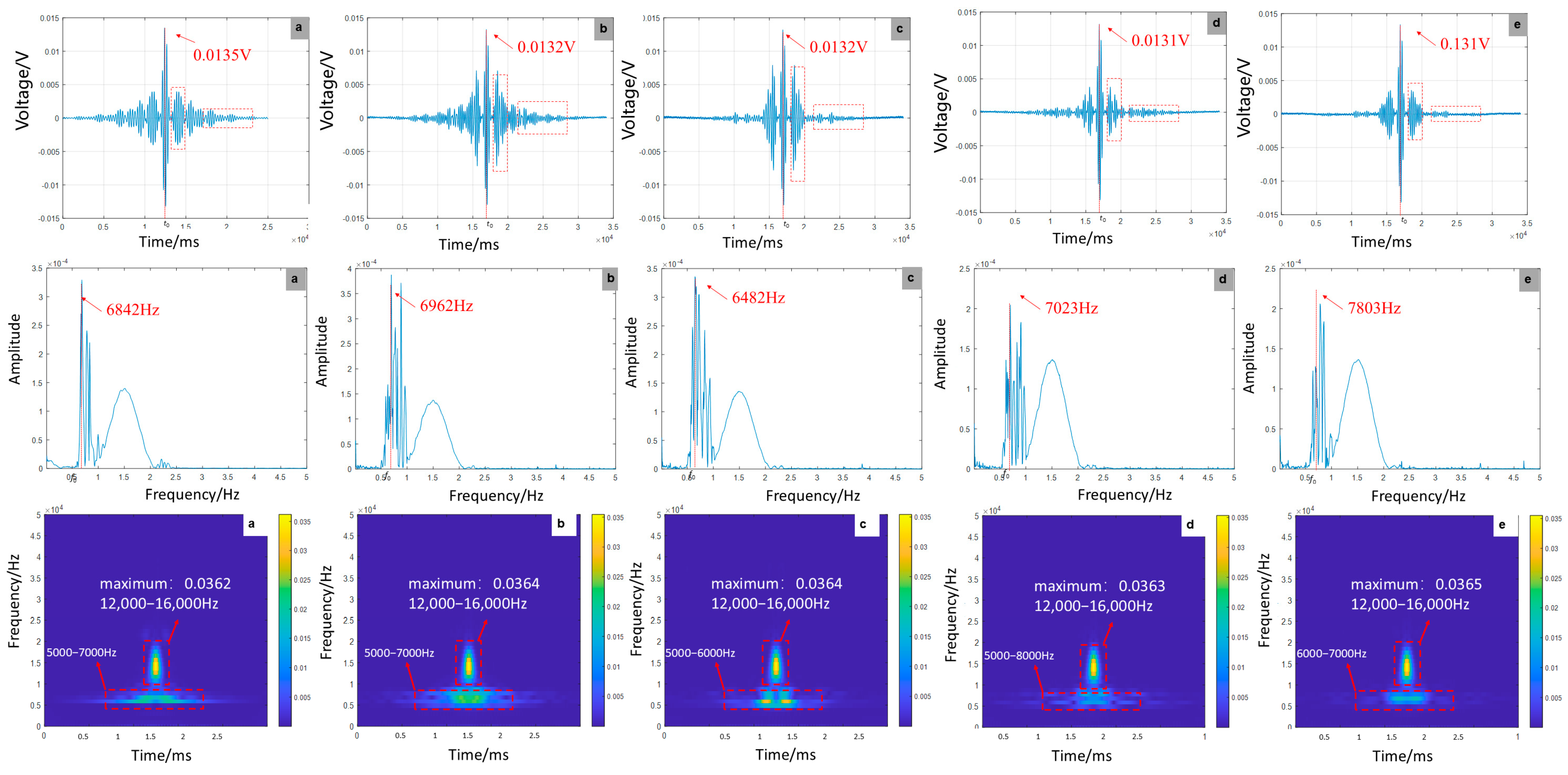 Sensors 25 07208 g013 Sensors 25 07208 g013