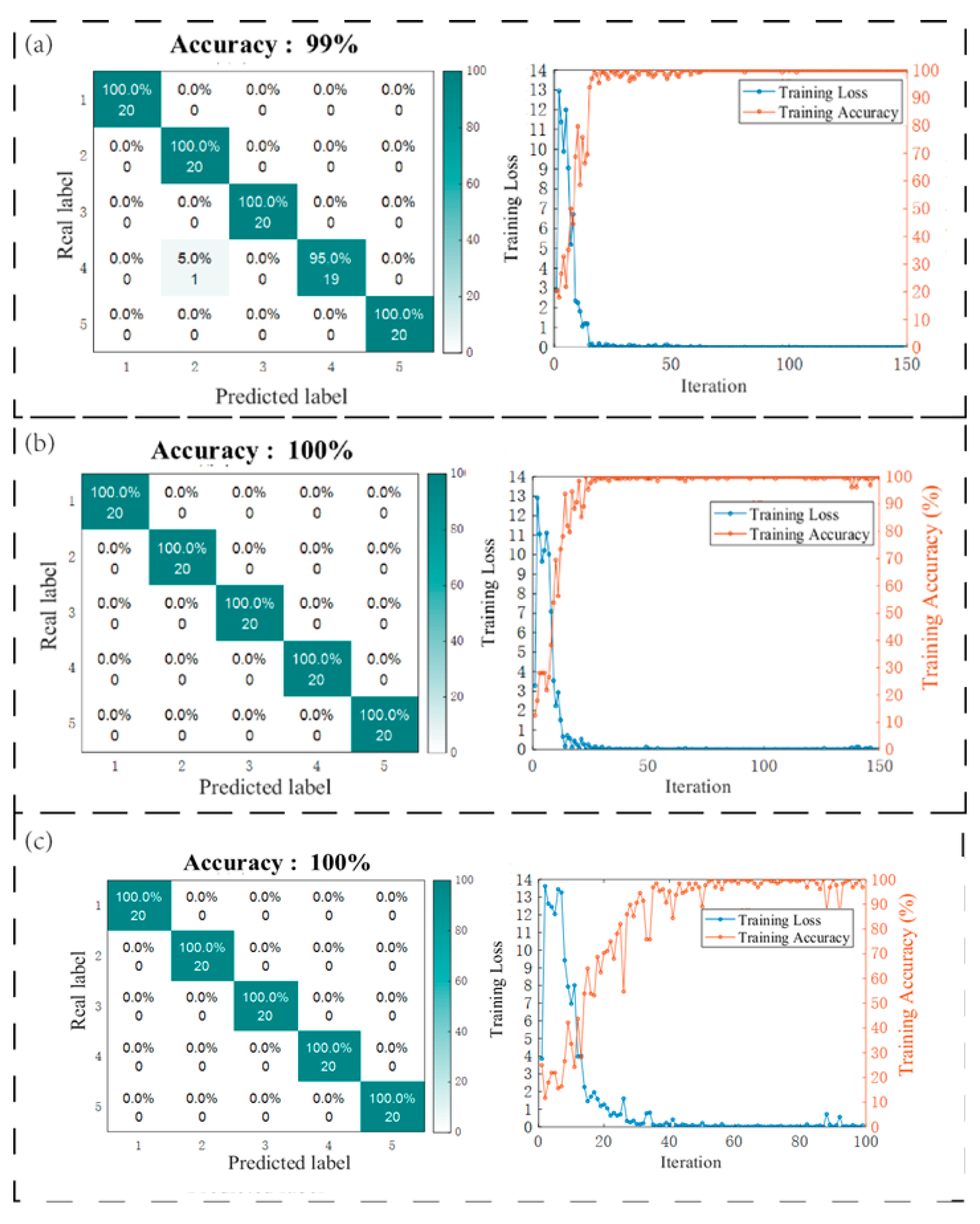 Sensors 25 07208 g014 Sensors 25 07208 g014