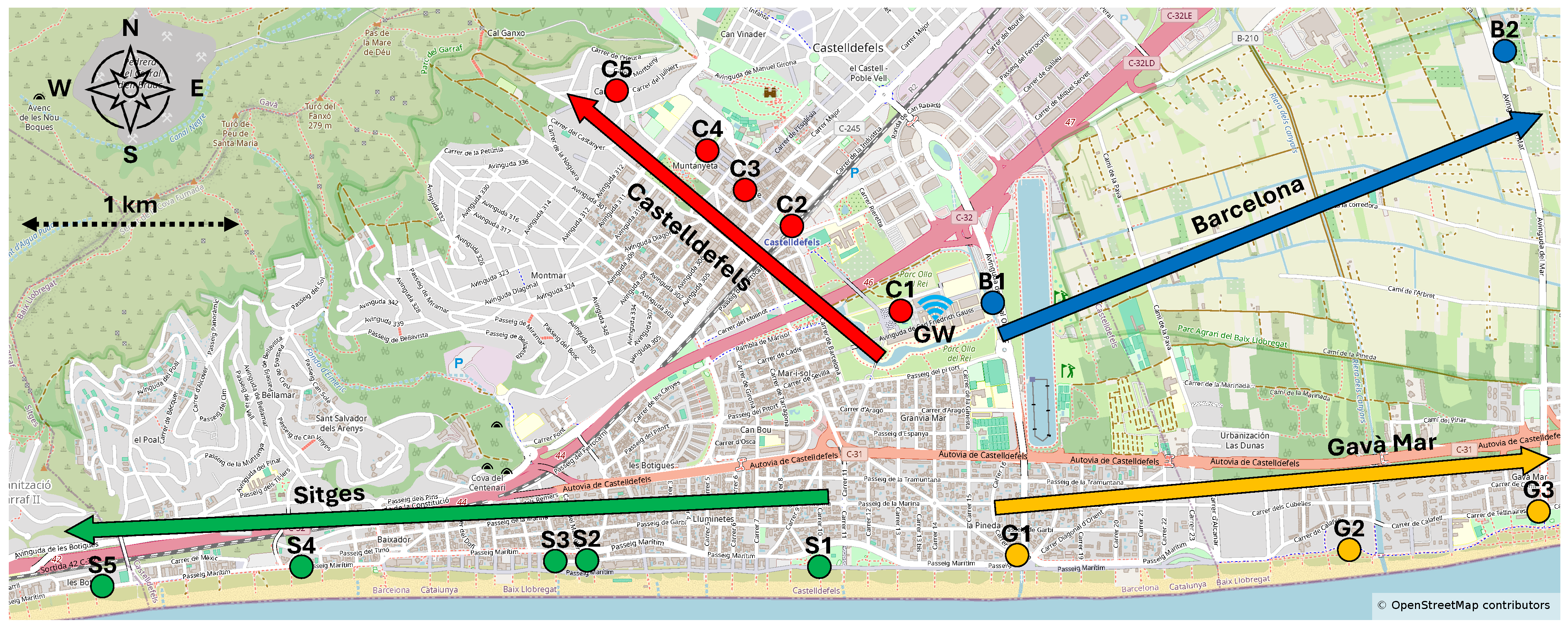 Sensors 25 07209 g005