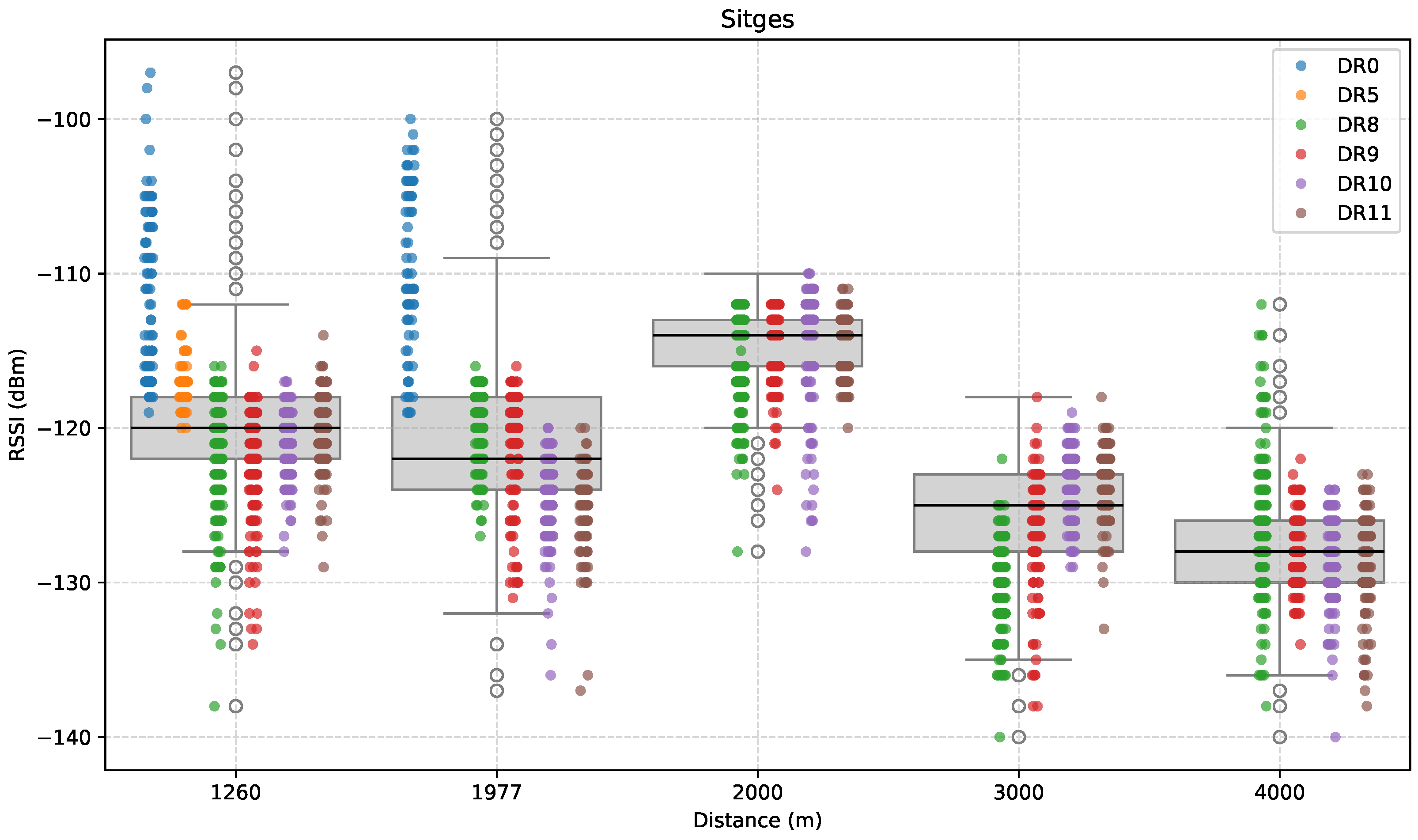 Sensors 25 07209 g009
