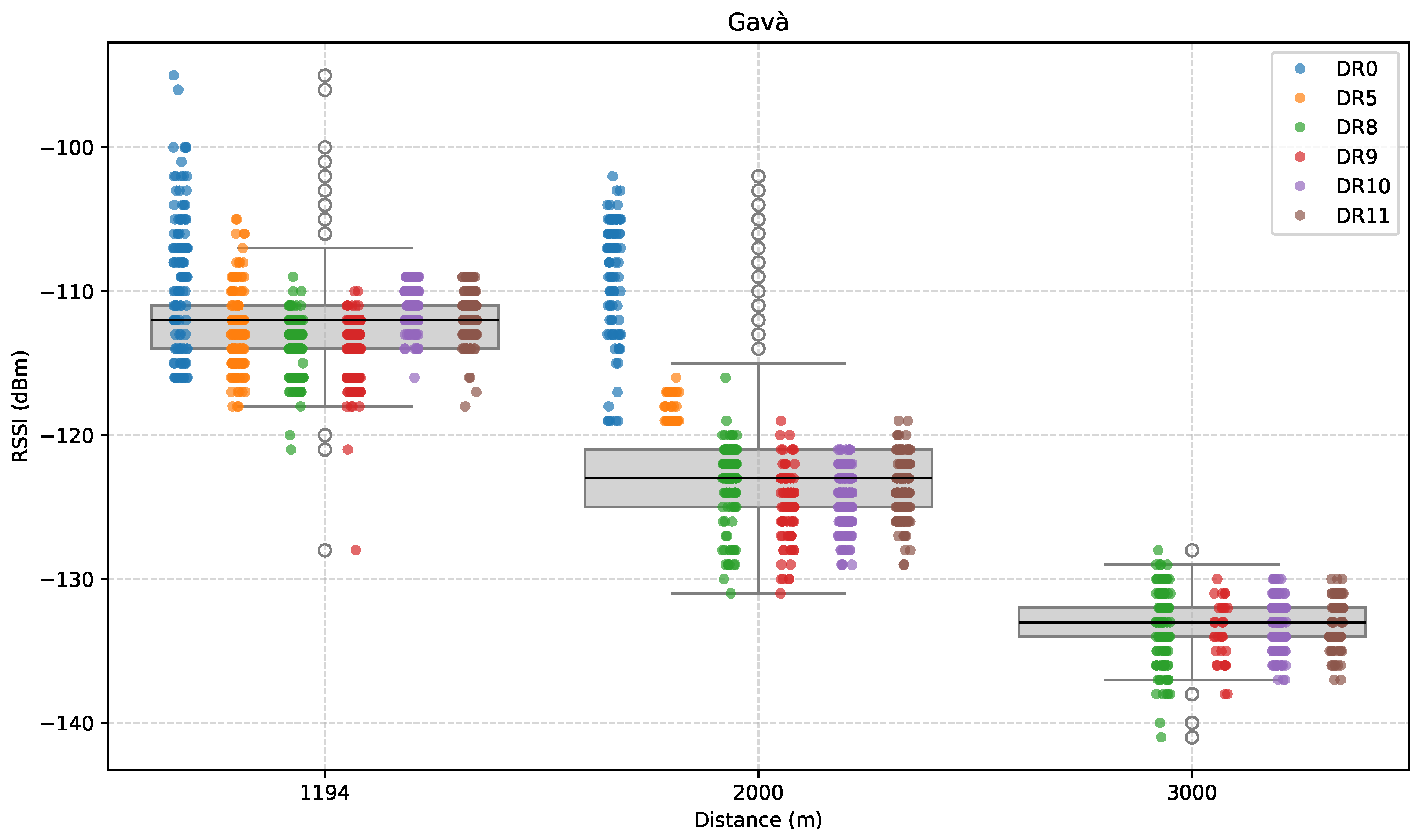 Sensors 25 07209 g012