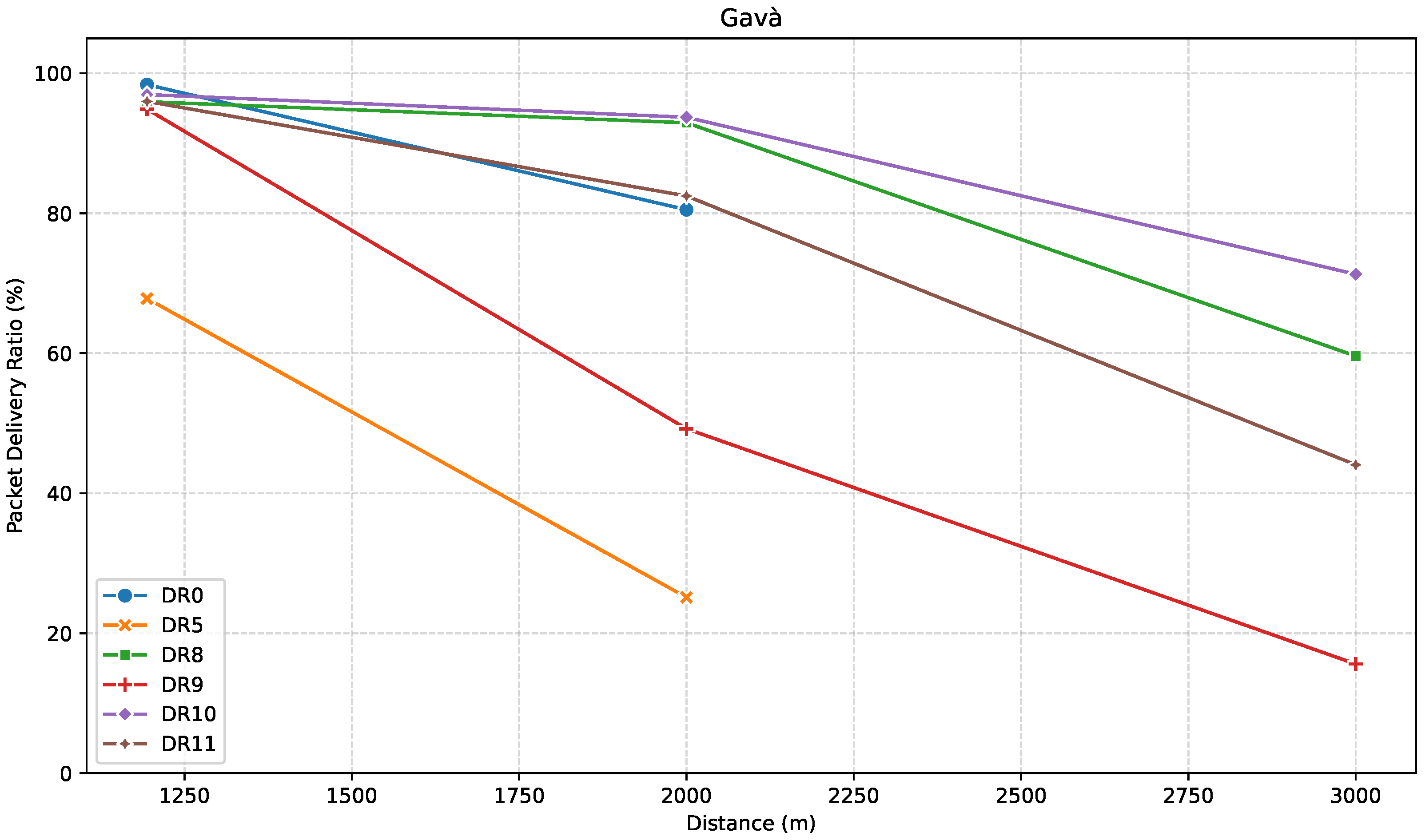 Sensors 25 07209 g013
