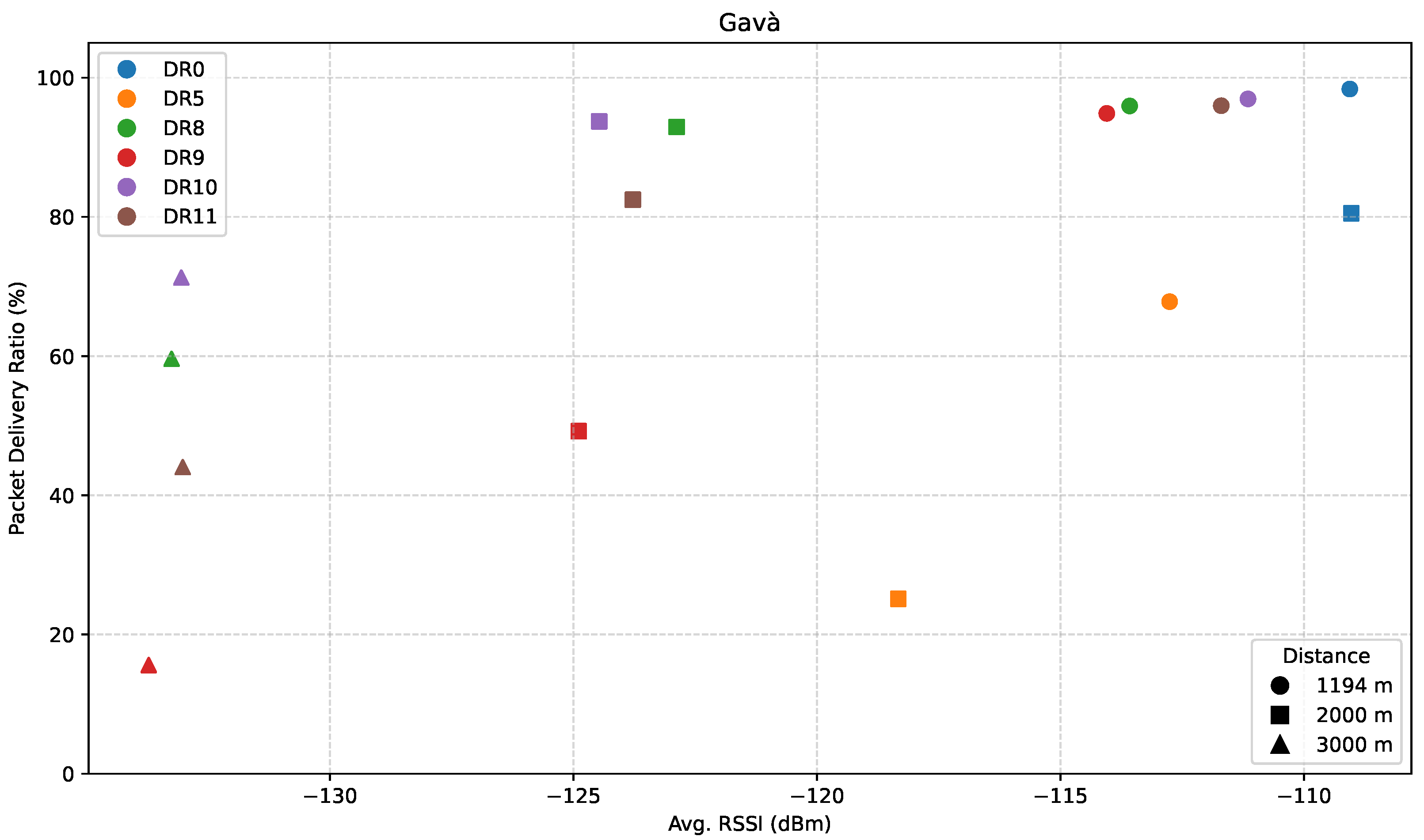 Sensors 25 07209 g014