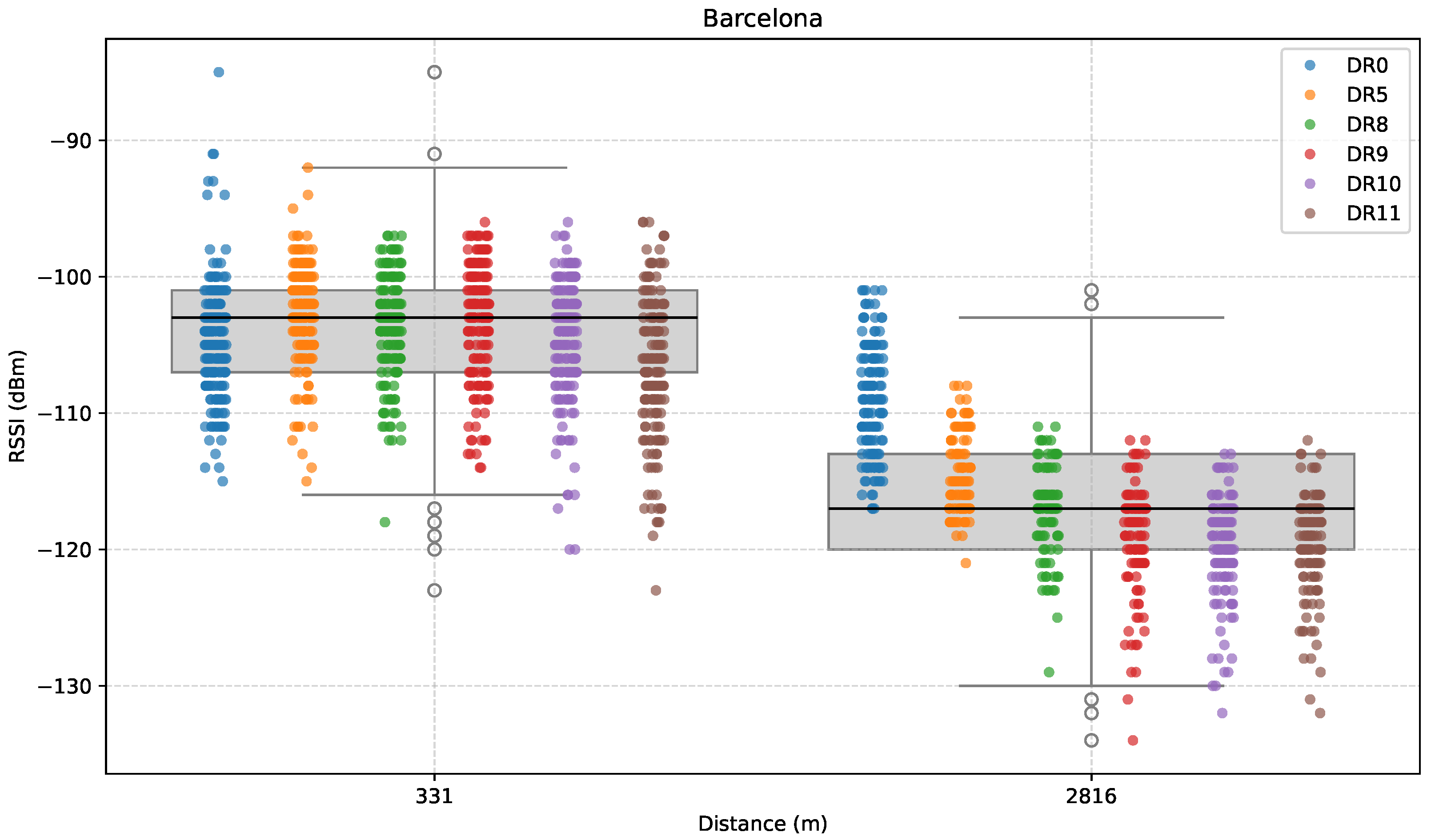 Sensors 25 07209 g015