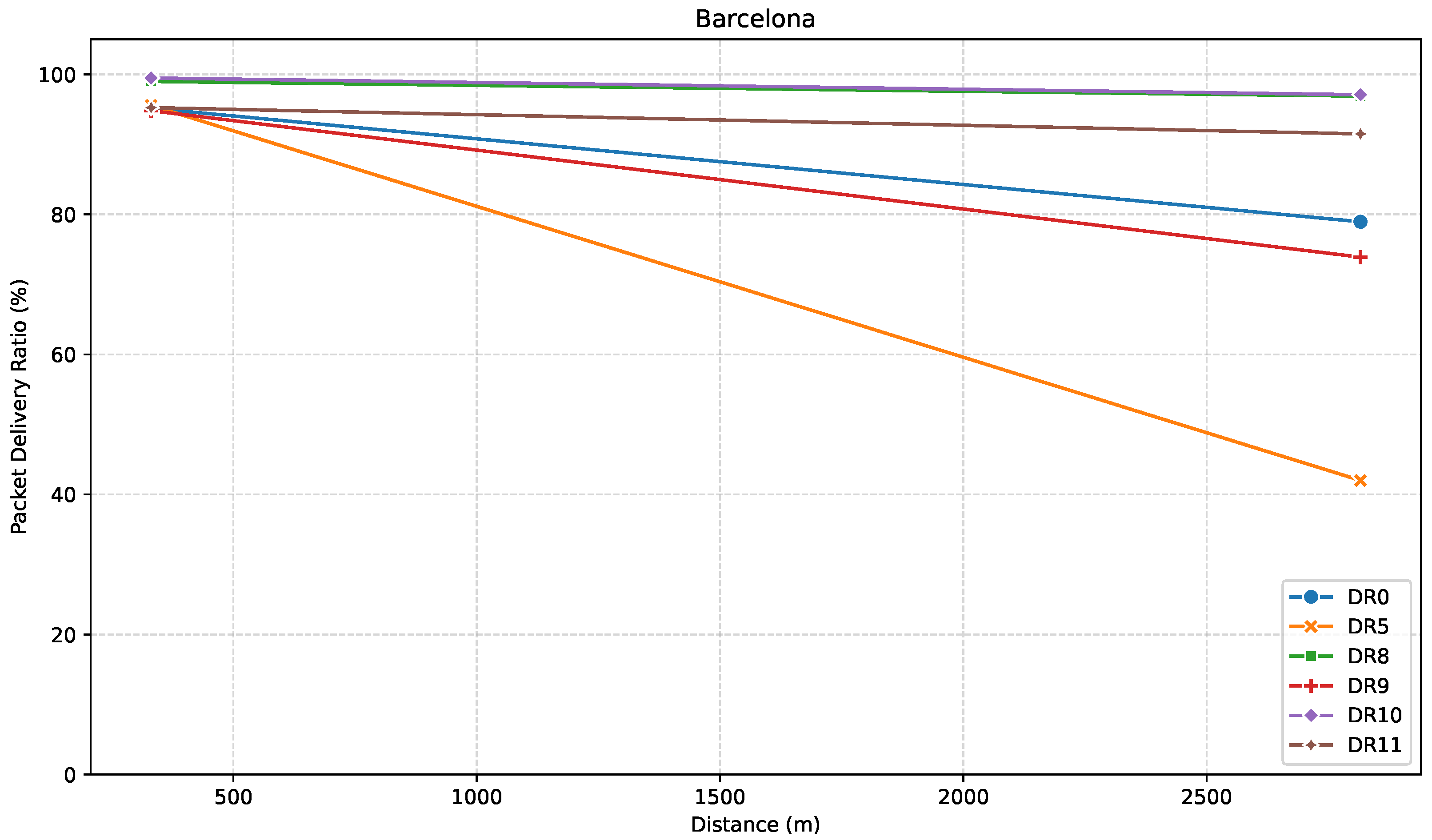 Sensors 25 07209 g016