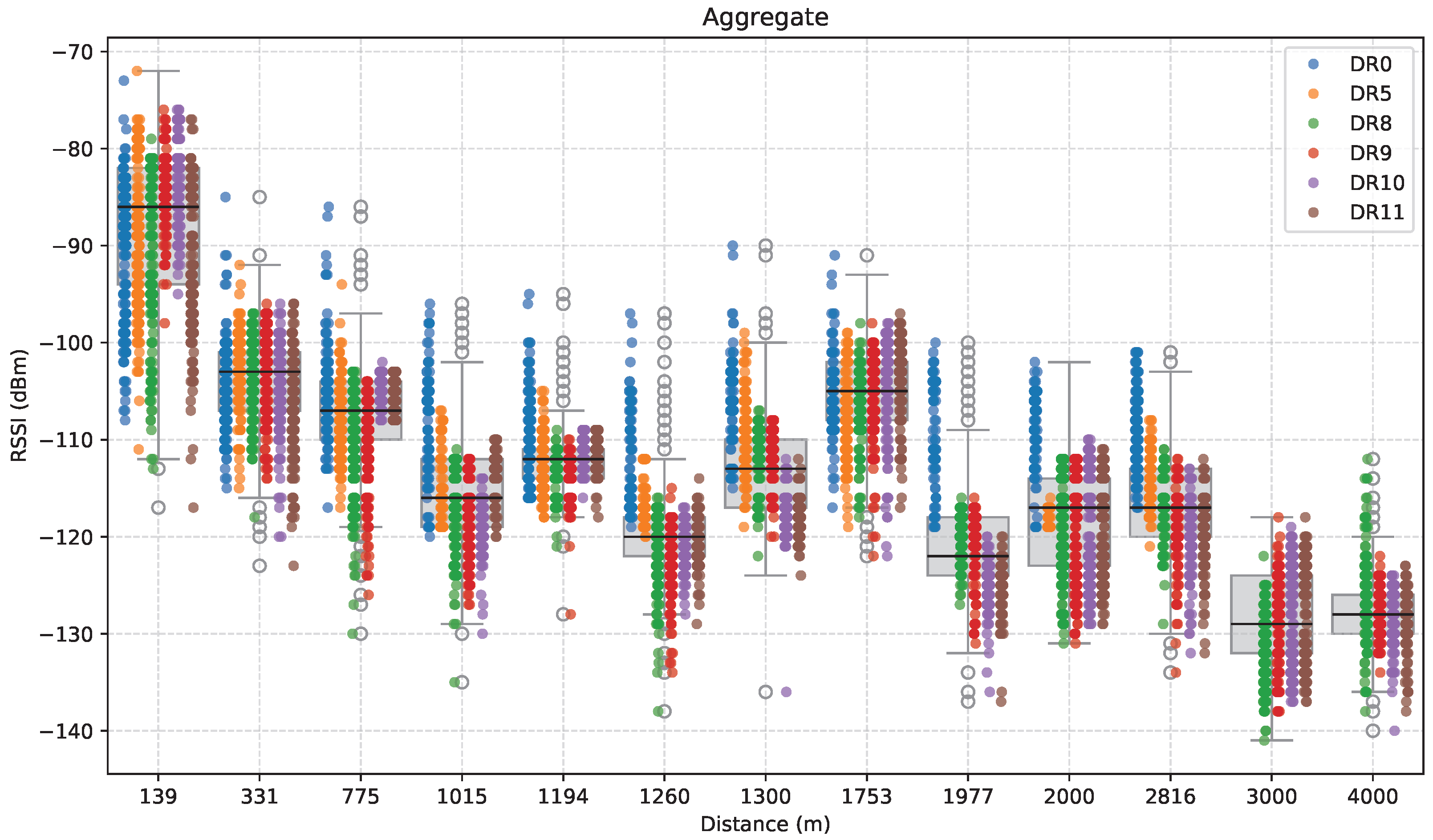 Sensors 25 07209 g018