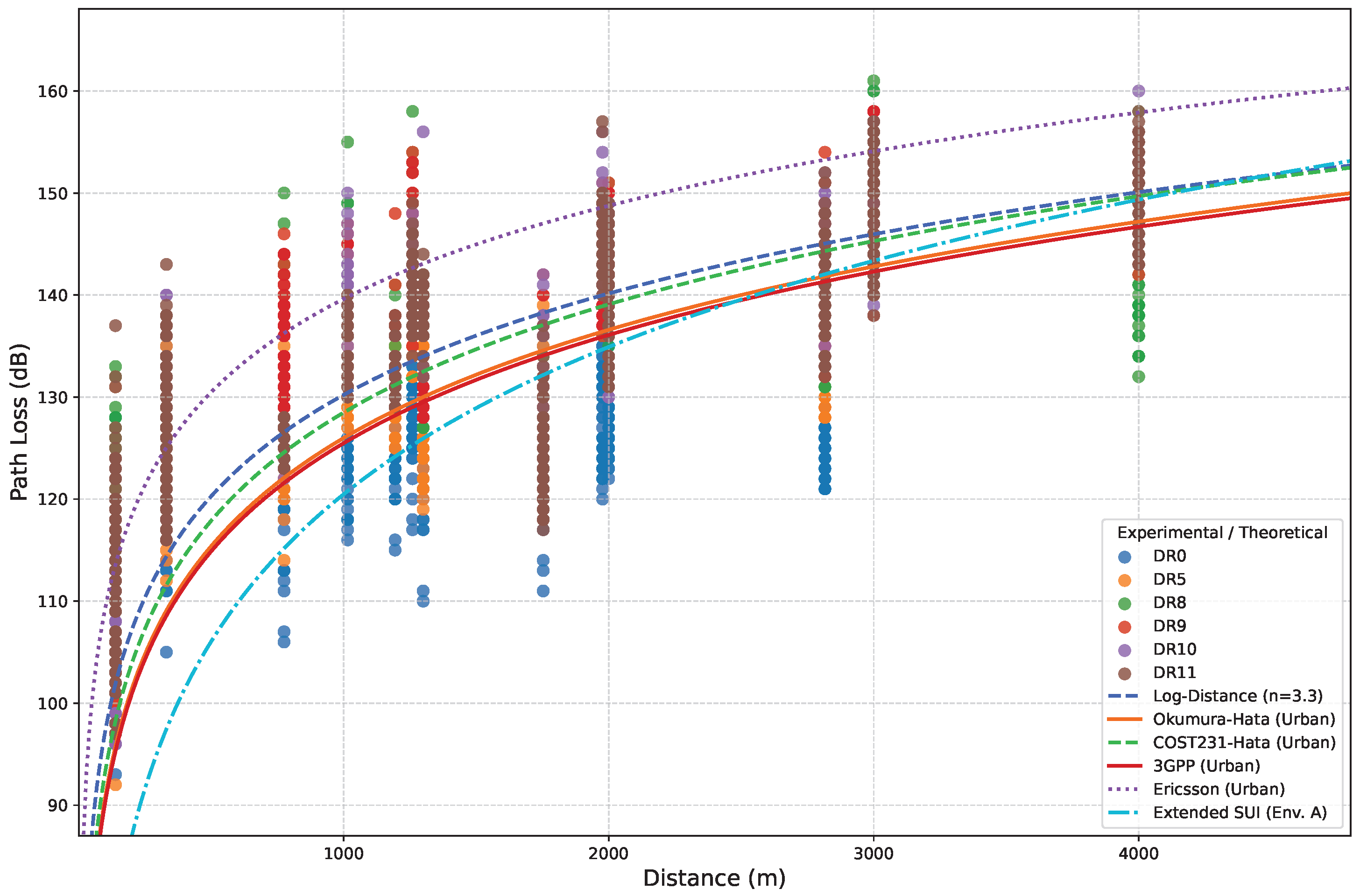 Sensors 25 07209 g019