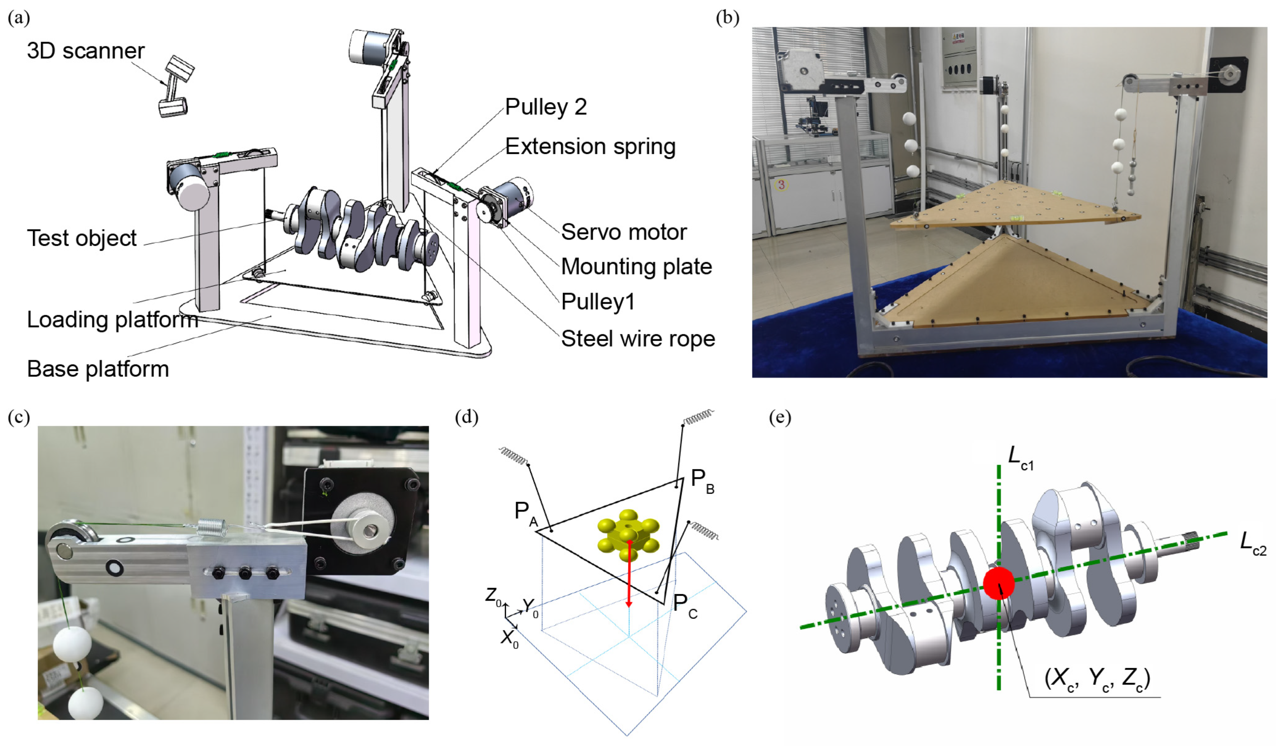 Sensors 25 07210 g001
