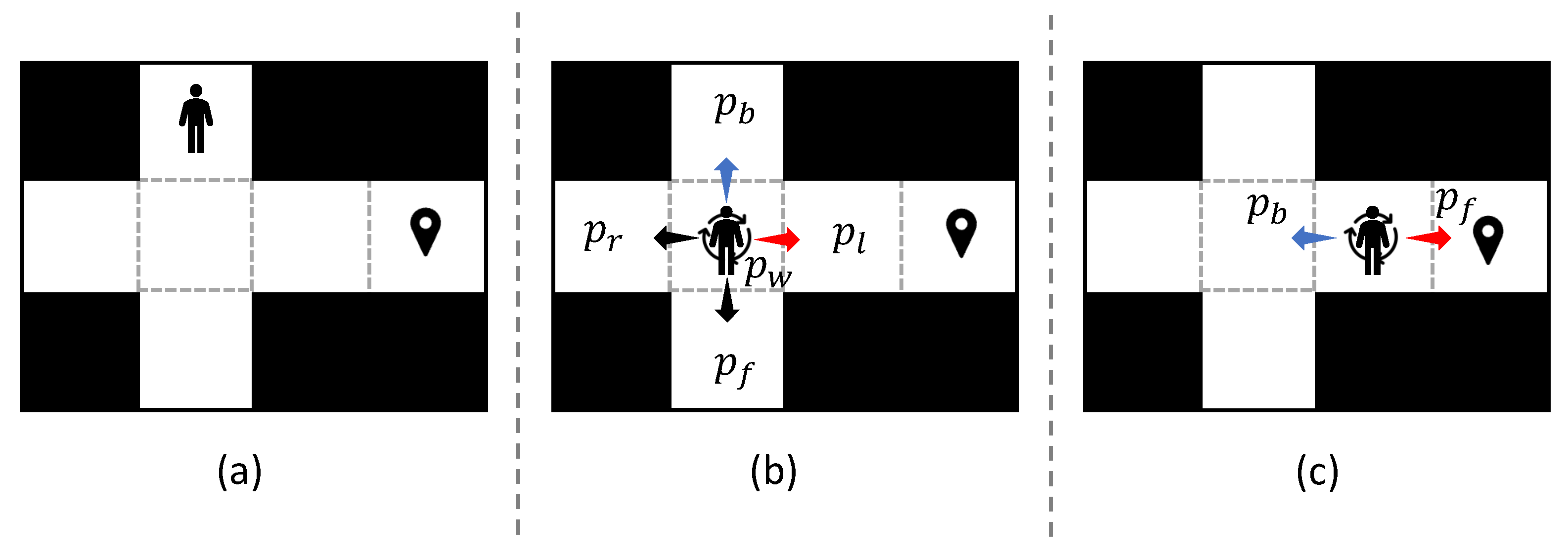 Sensors 25 07211 g003
