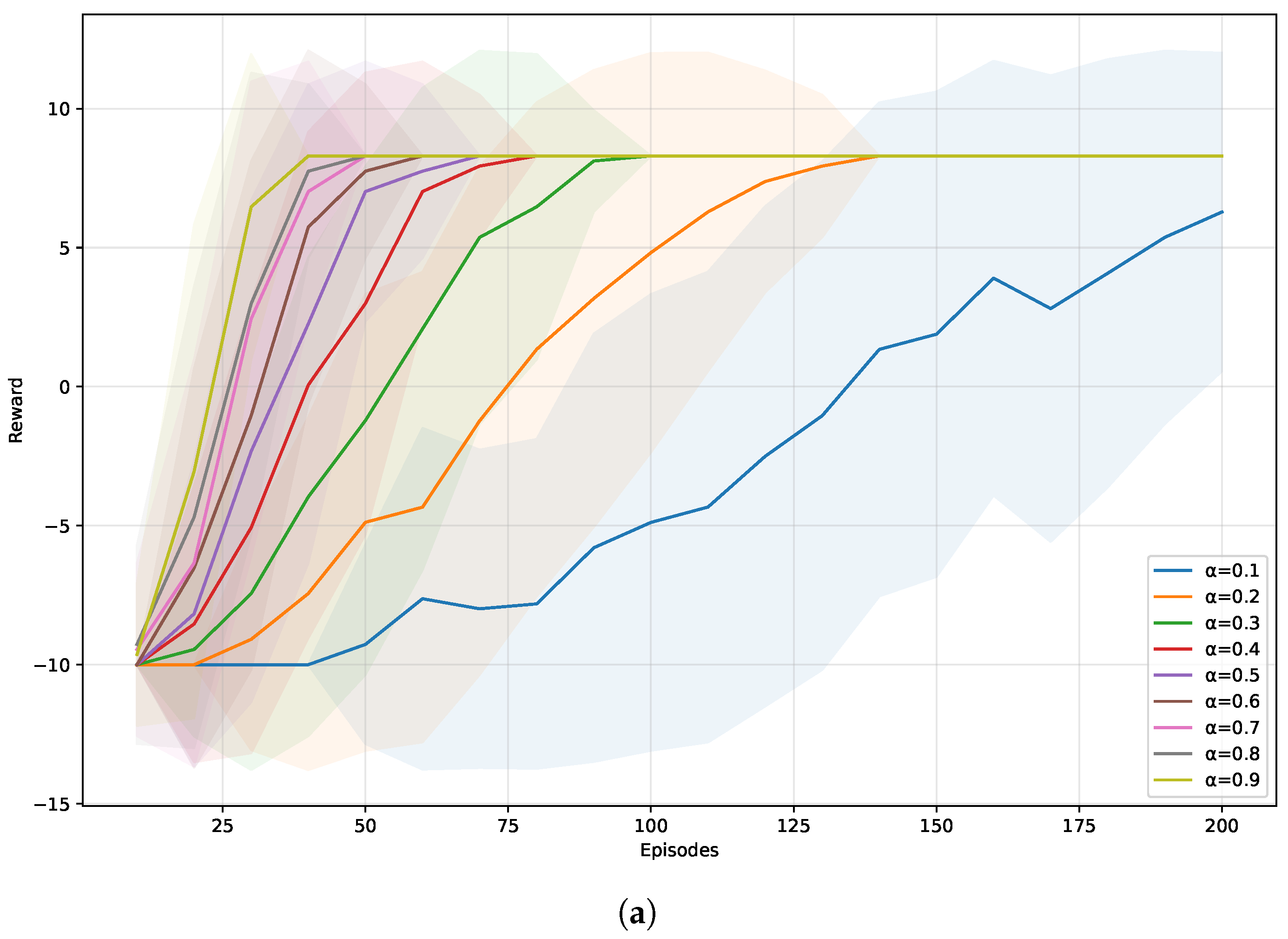 Sensors 25 07211 g004a