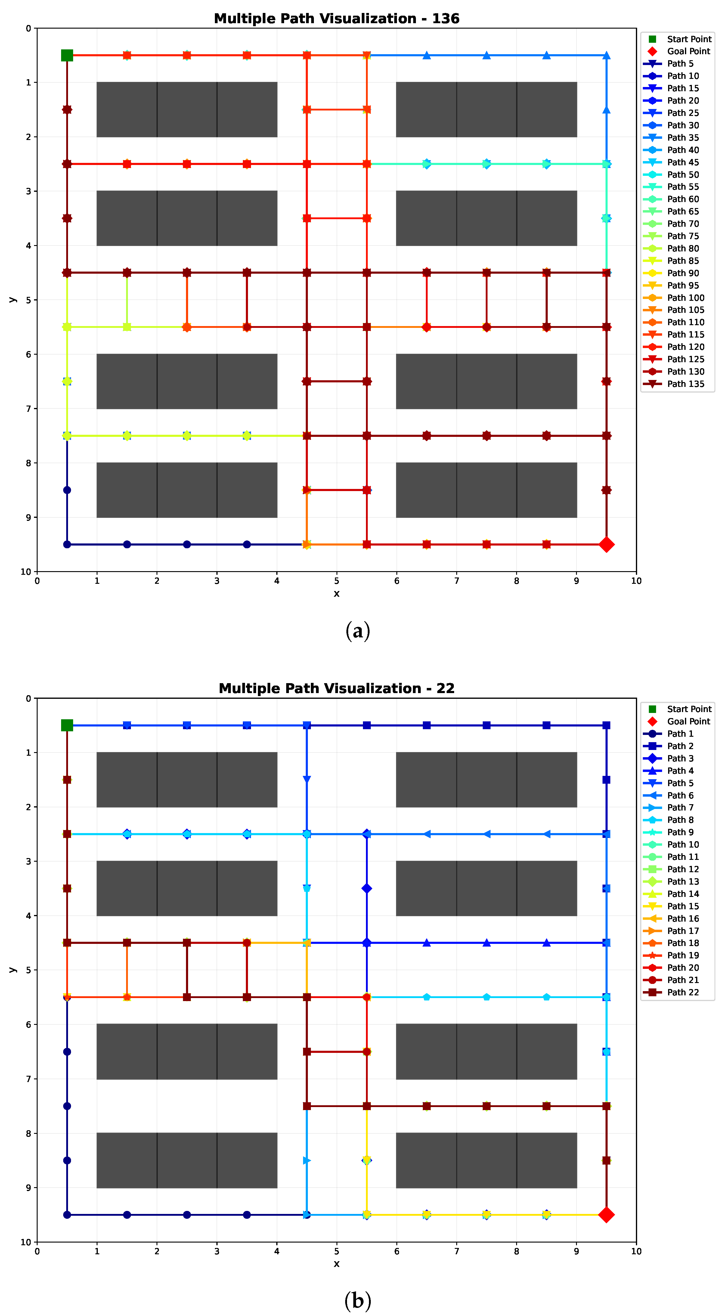 Sensors 25 07211 g007a
