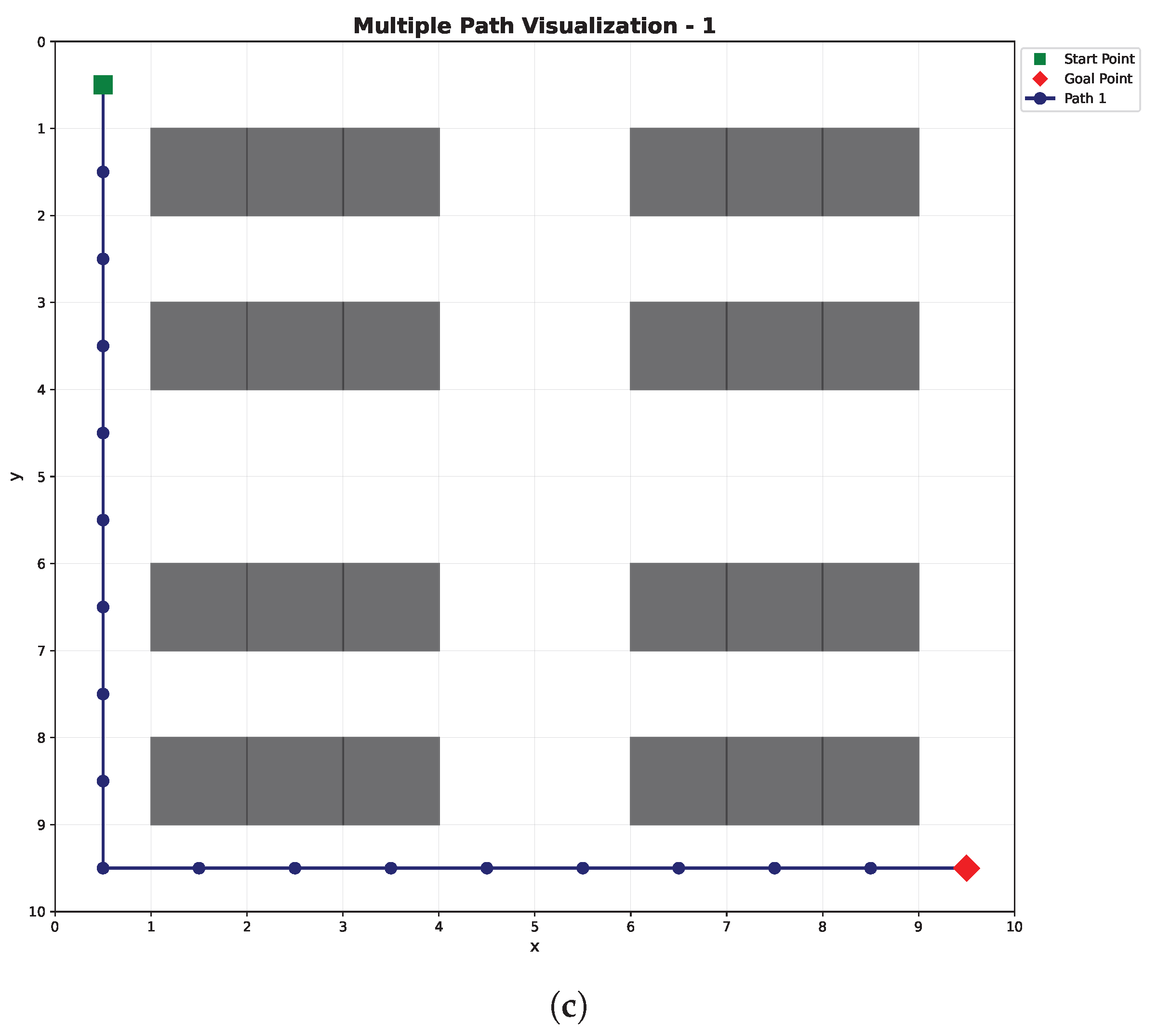 Sensors 25 07211 g007b