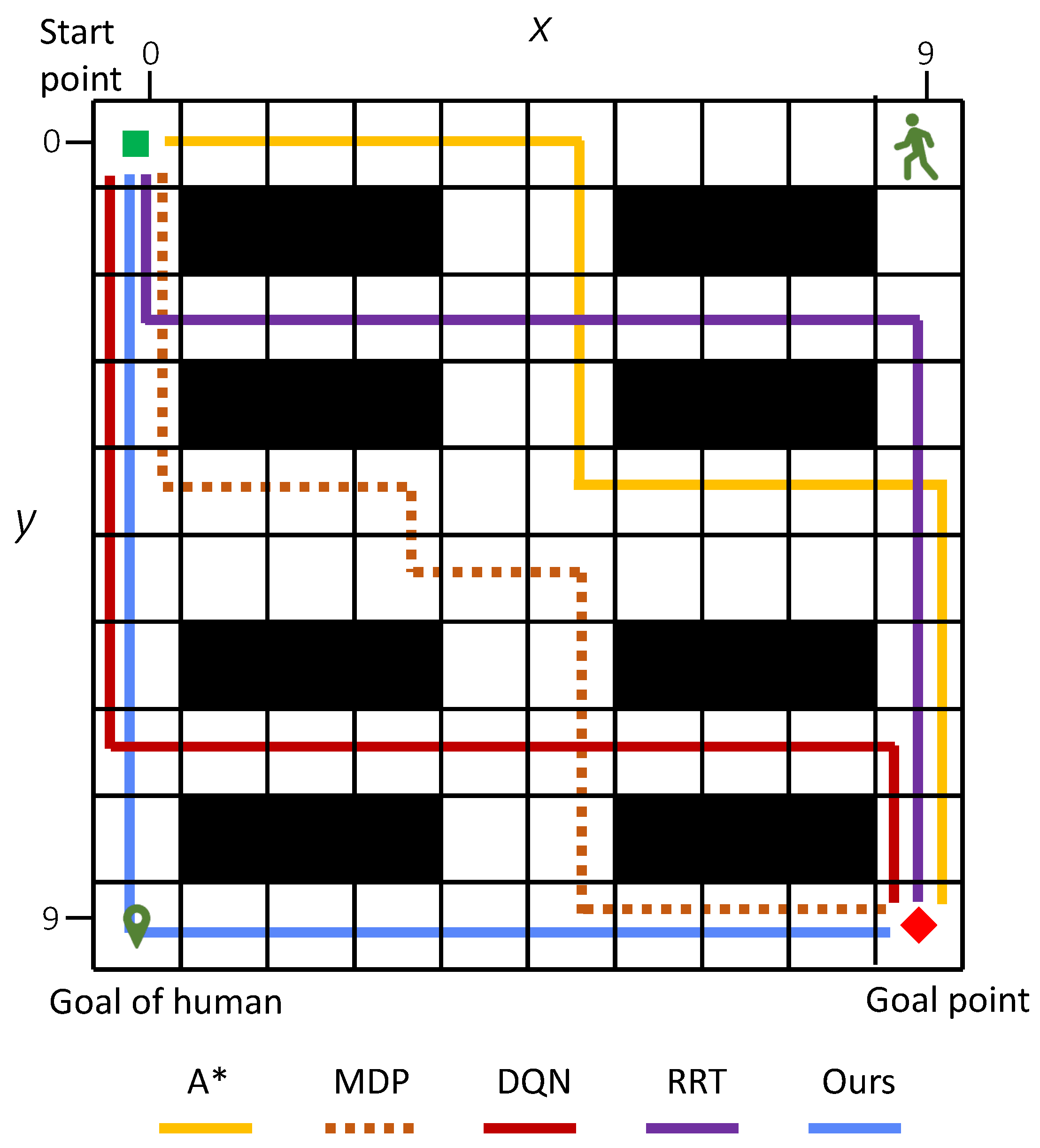 Sensors 25 07211 g008