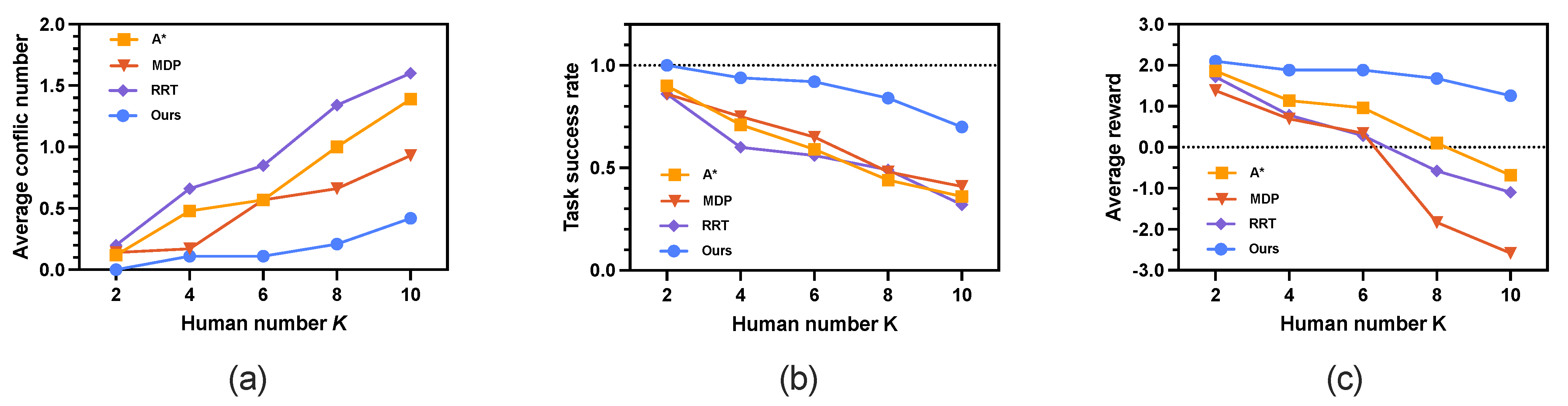 Sensors 25 07211 g010