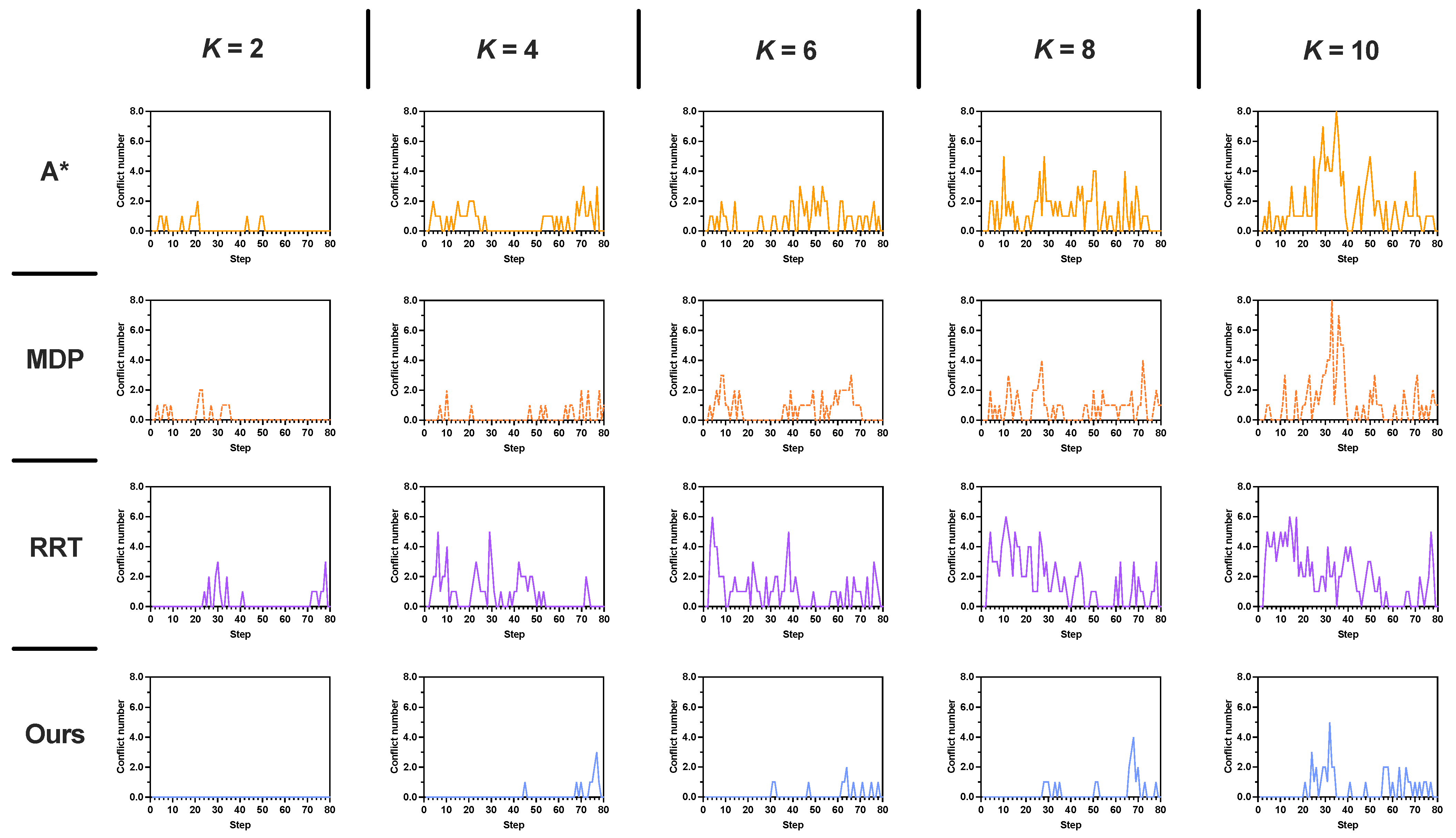 Sensors 25 07211 g011