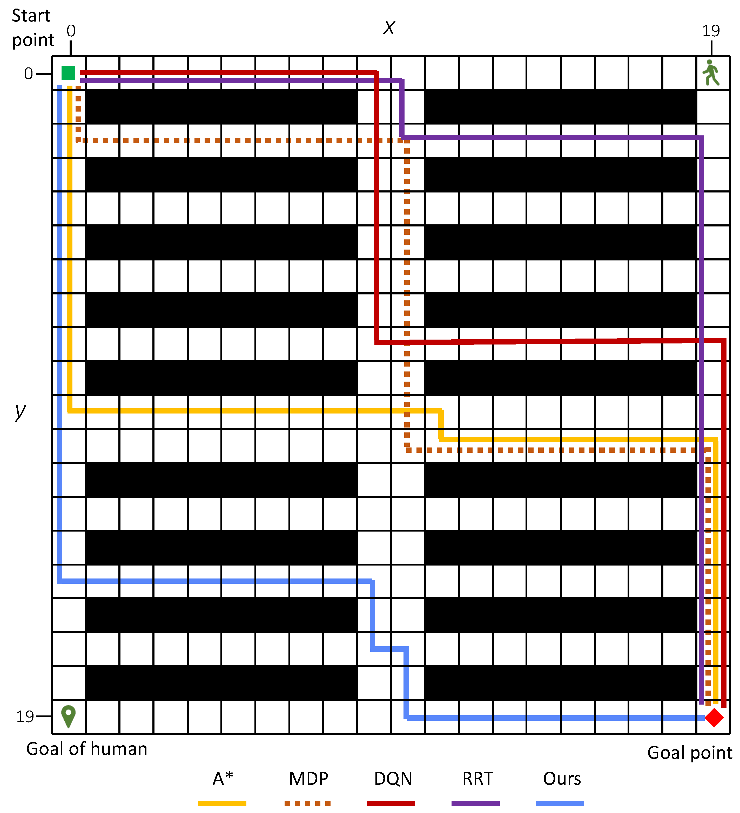Sensors 25 07211 g012