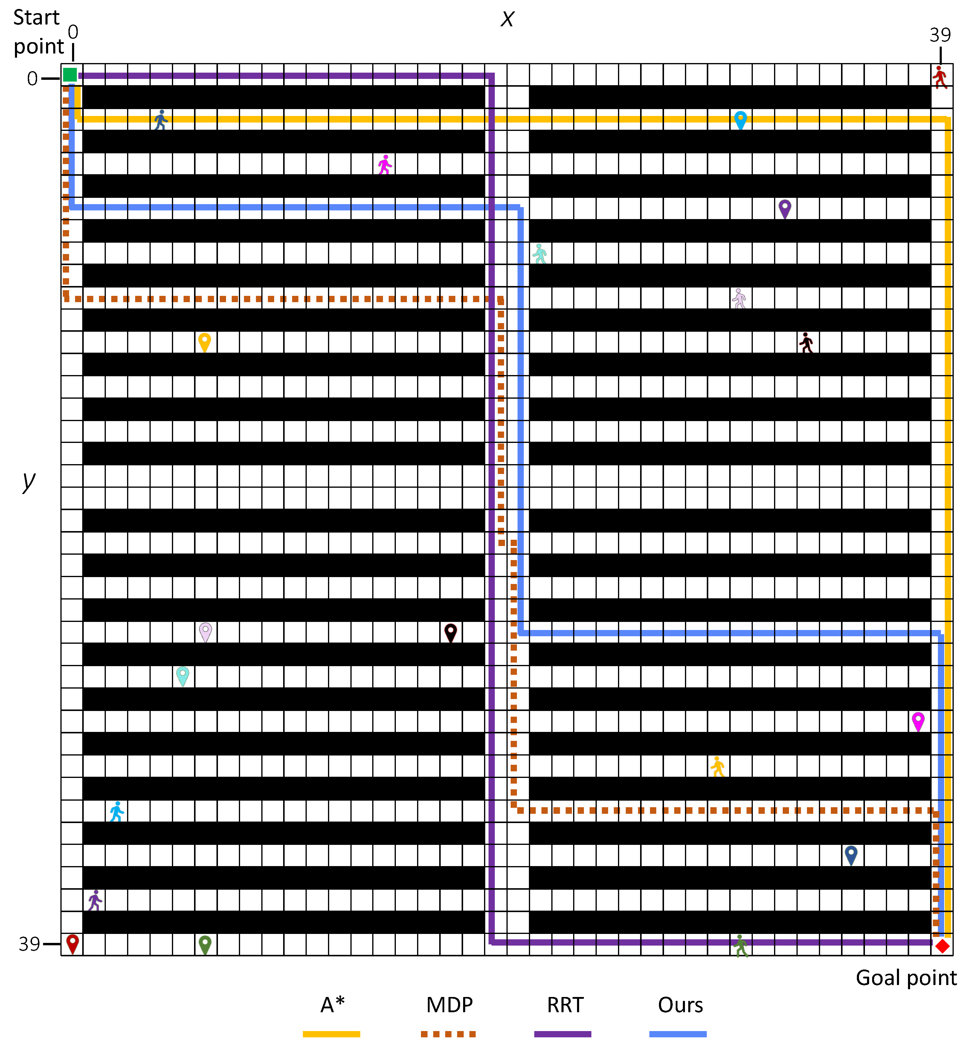 Sensors 25 07211 g013