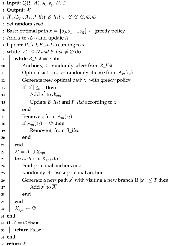 Sensors 25 07211 i001