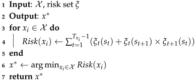 Sensors 25 07211 i003