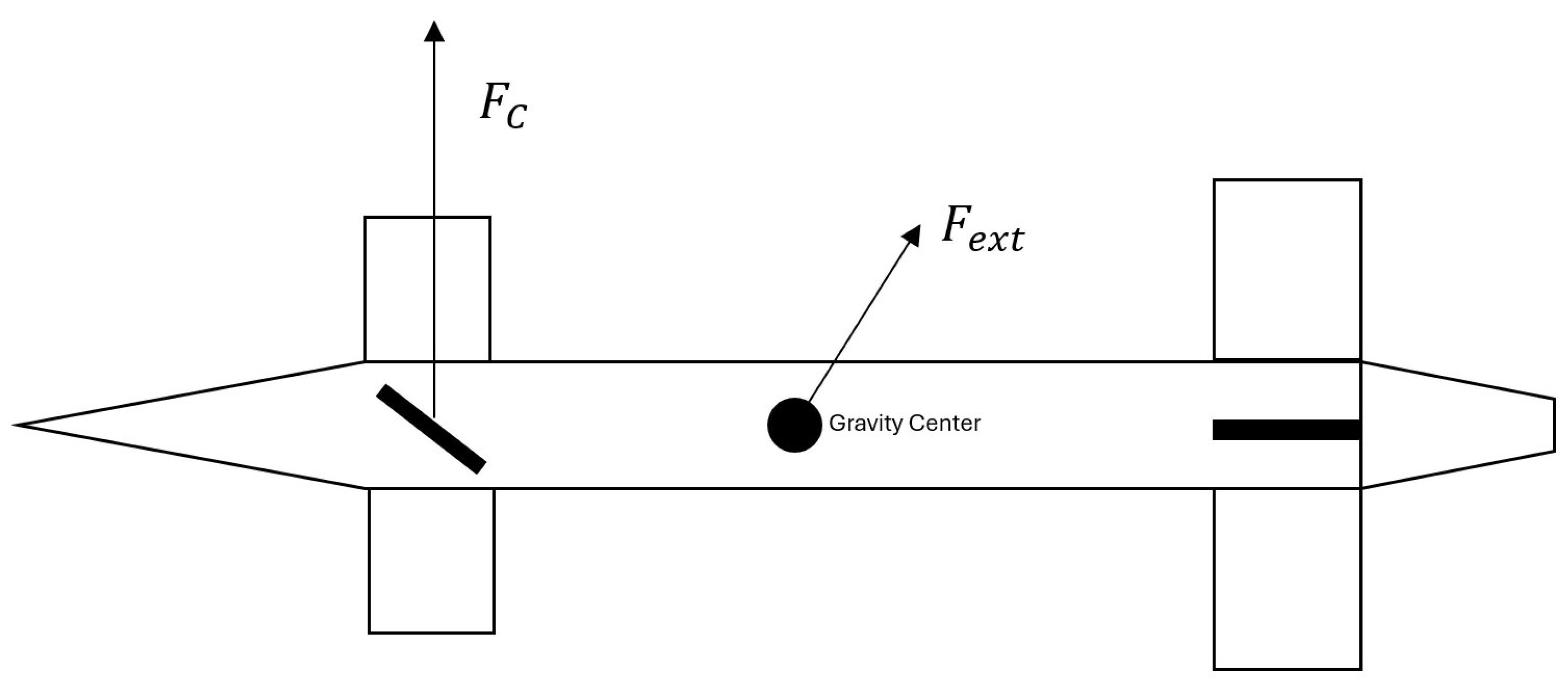 Sensors 25 07212 g002