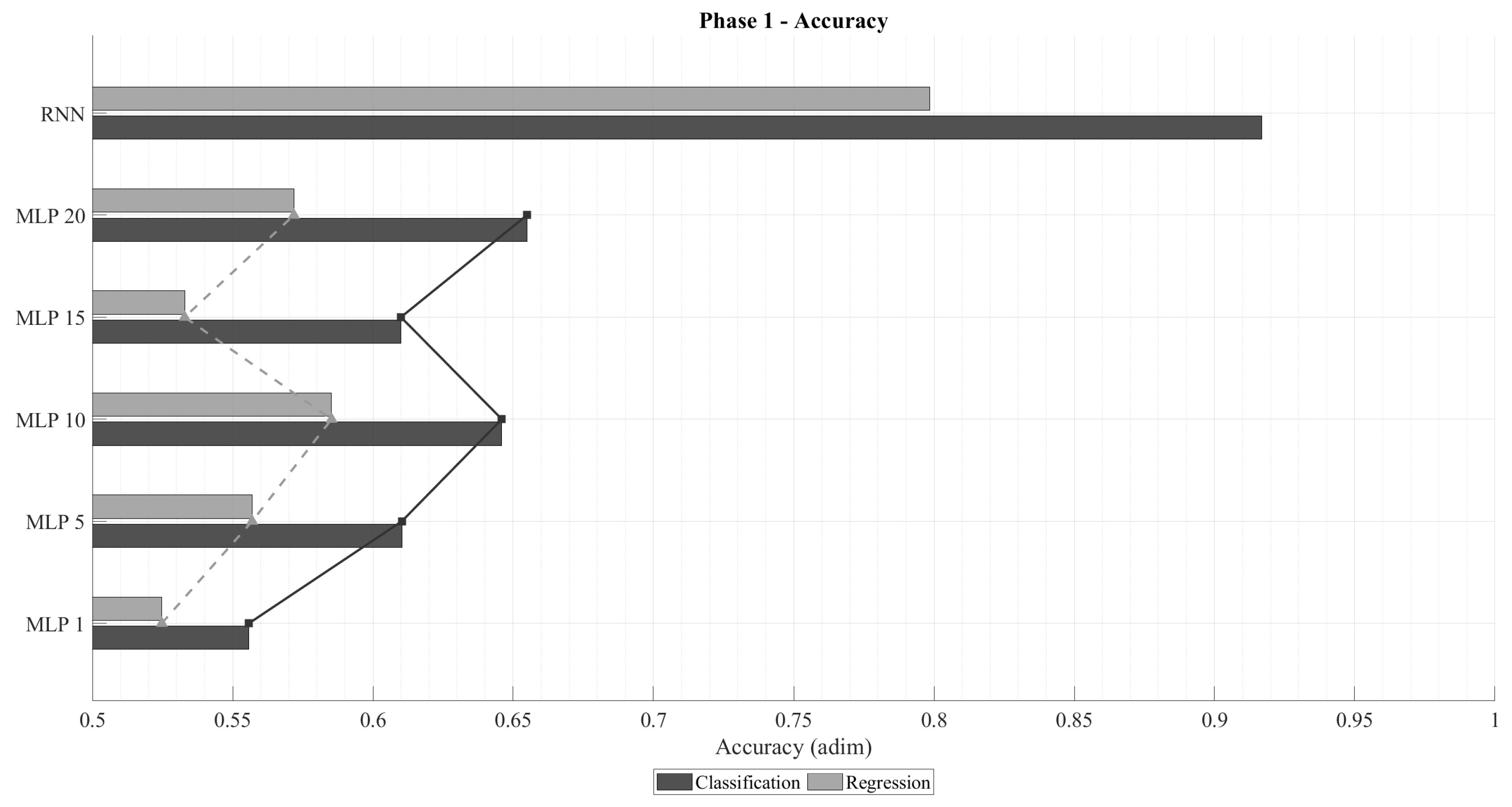 Sensors 25 07212 g003