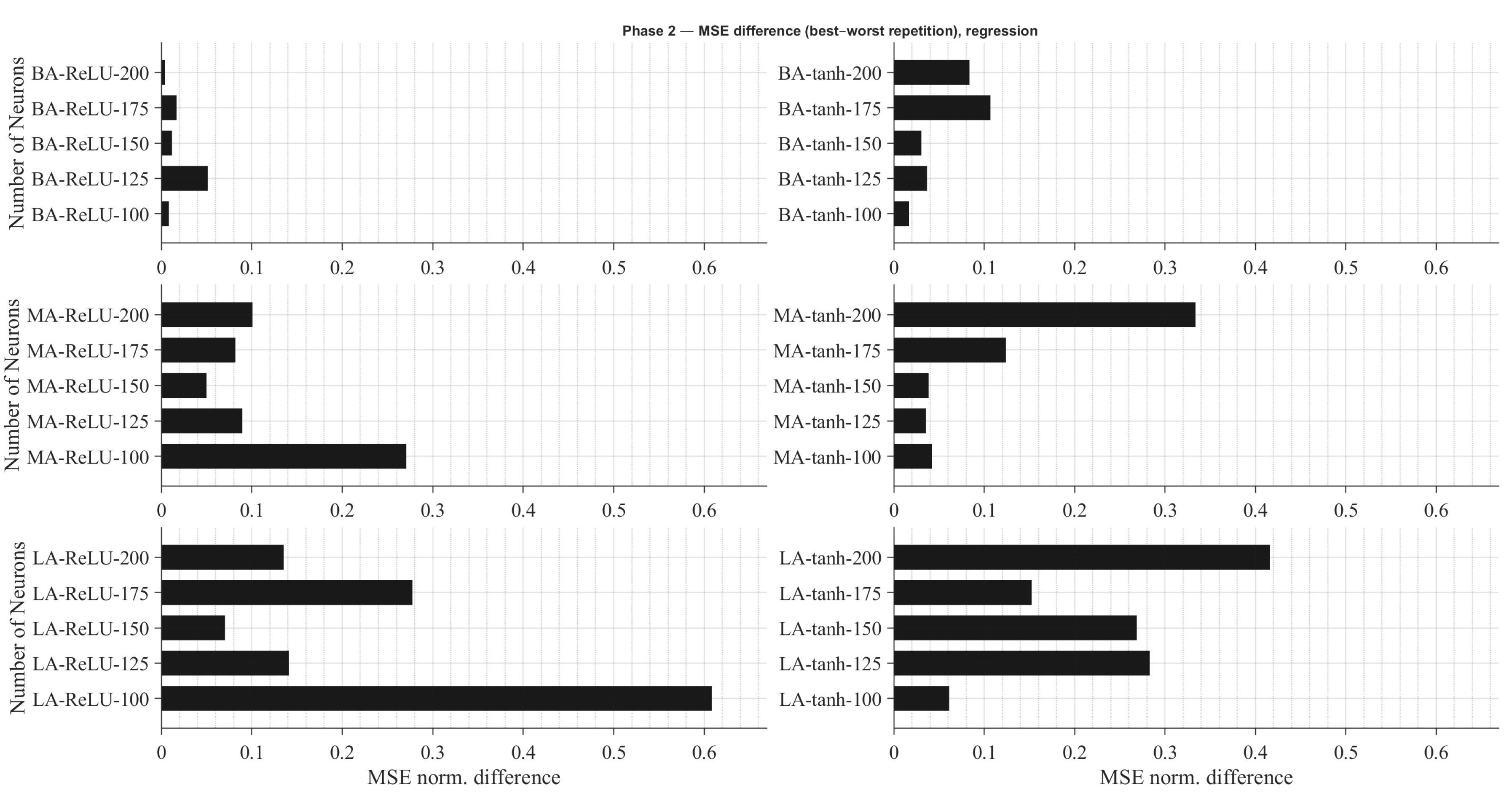 Sensors 25 07212 g008