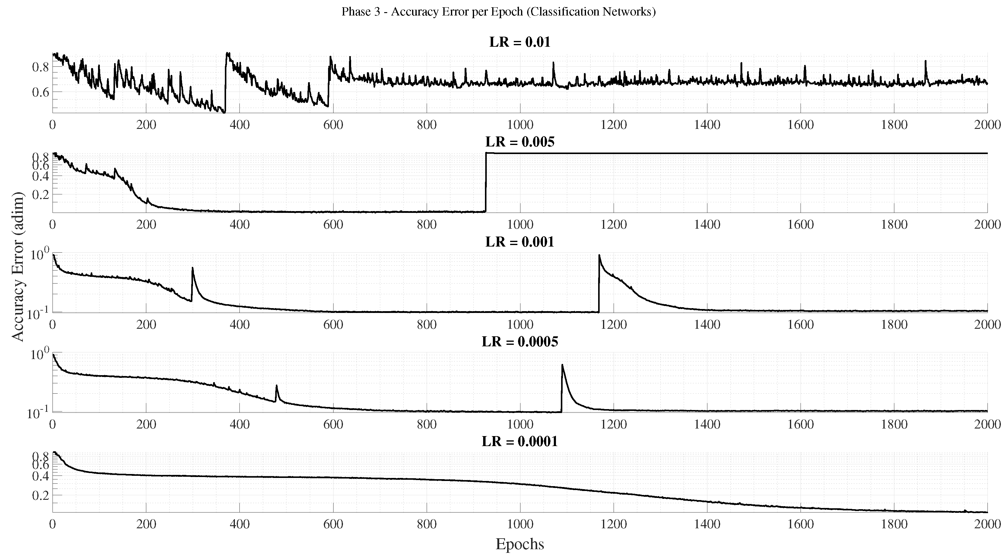 Sensors 25 07212 g009