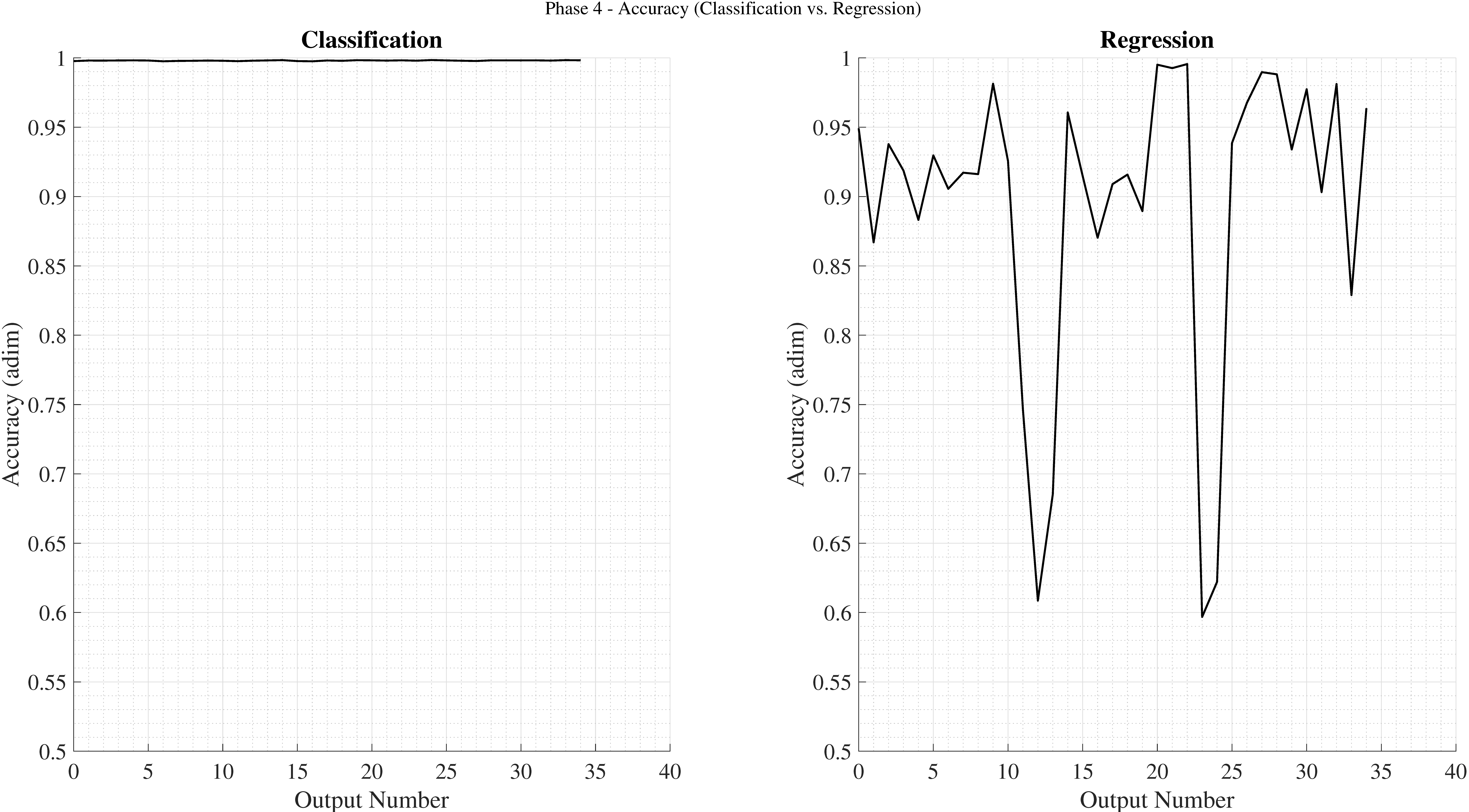 Sensors 25 07212 g010