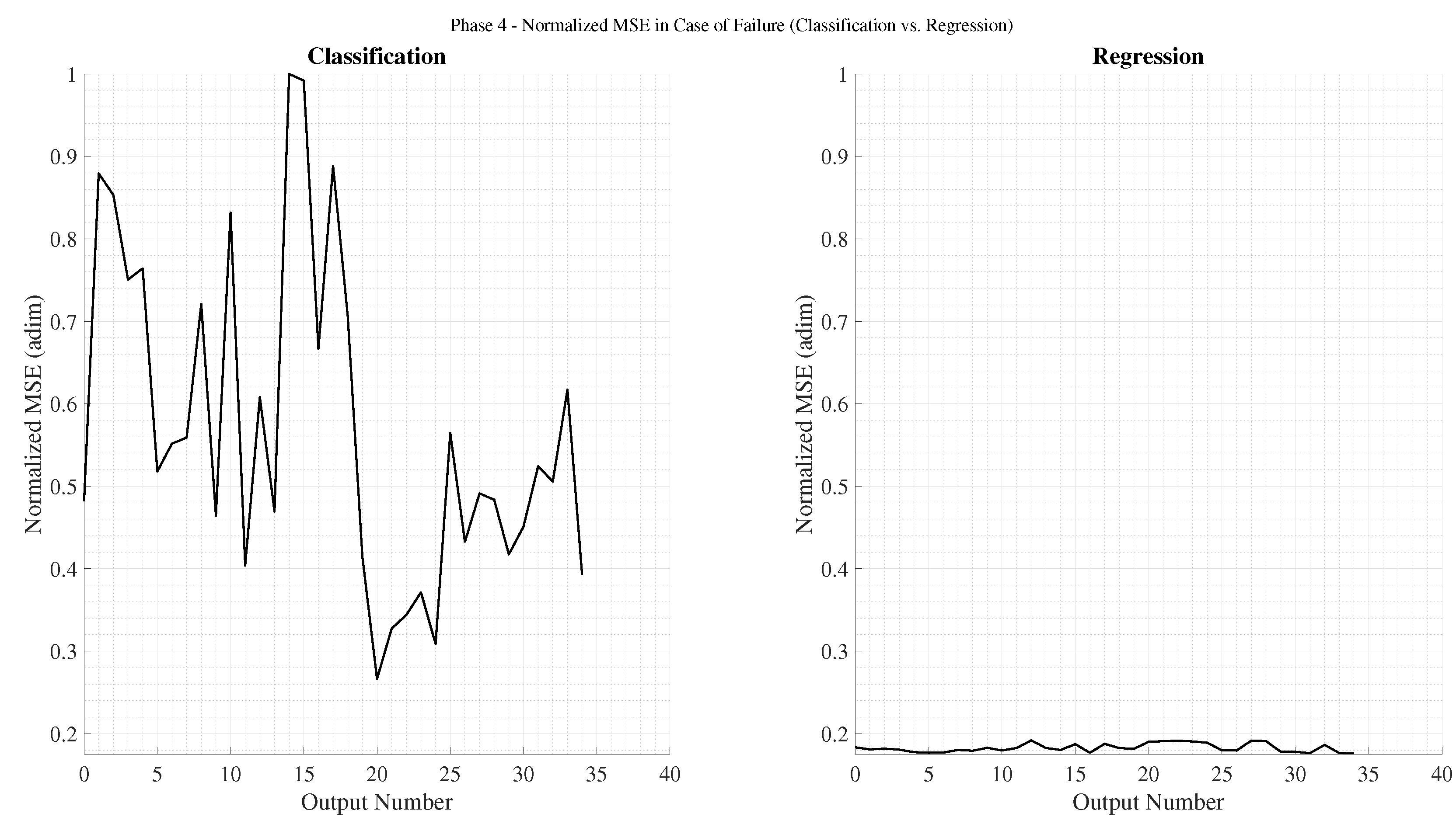 Sensors 25 07212 g011