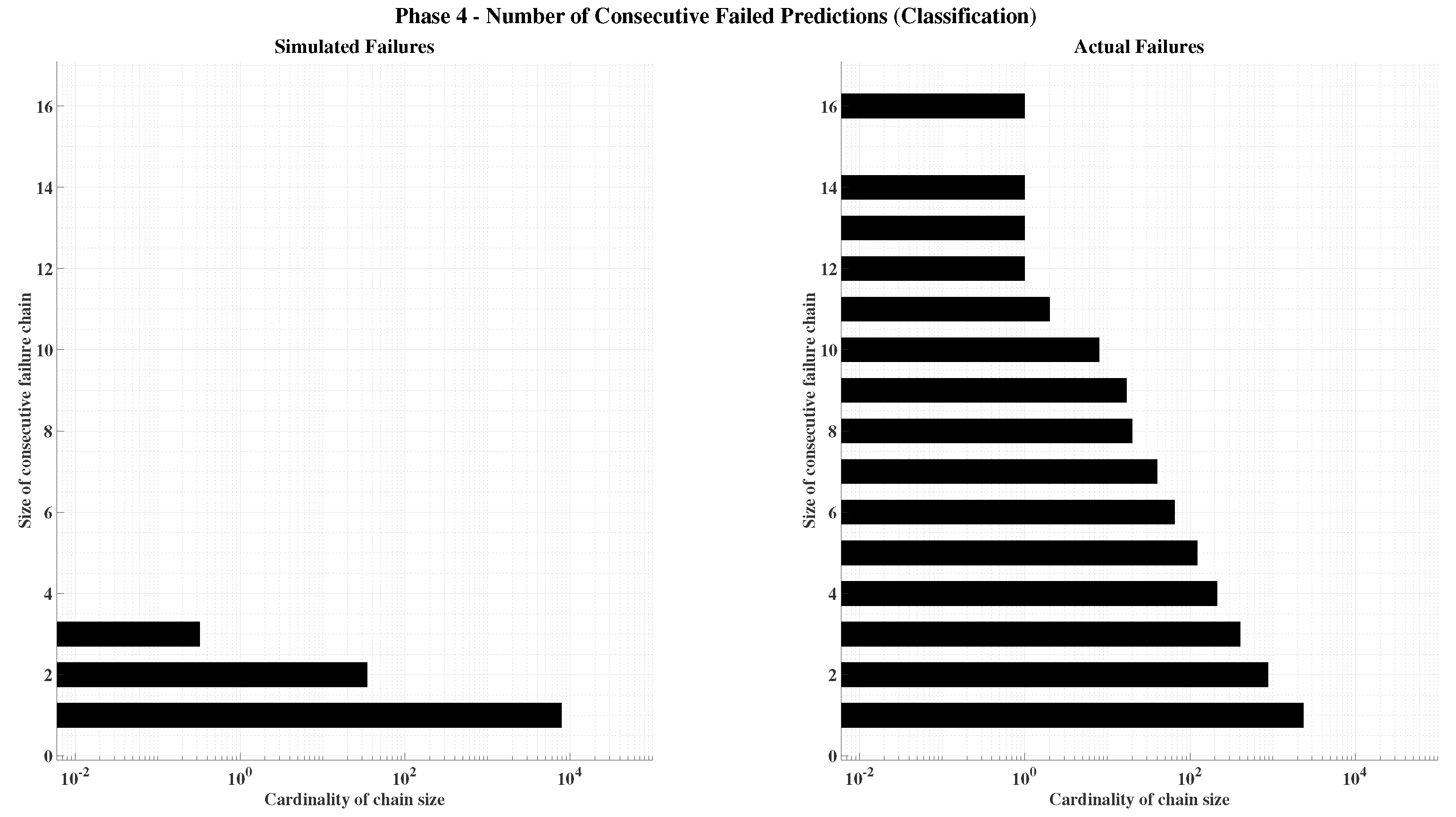 Sensors 25 07212 g012