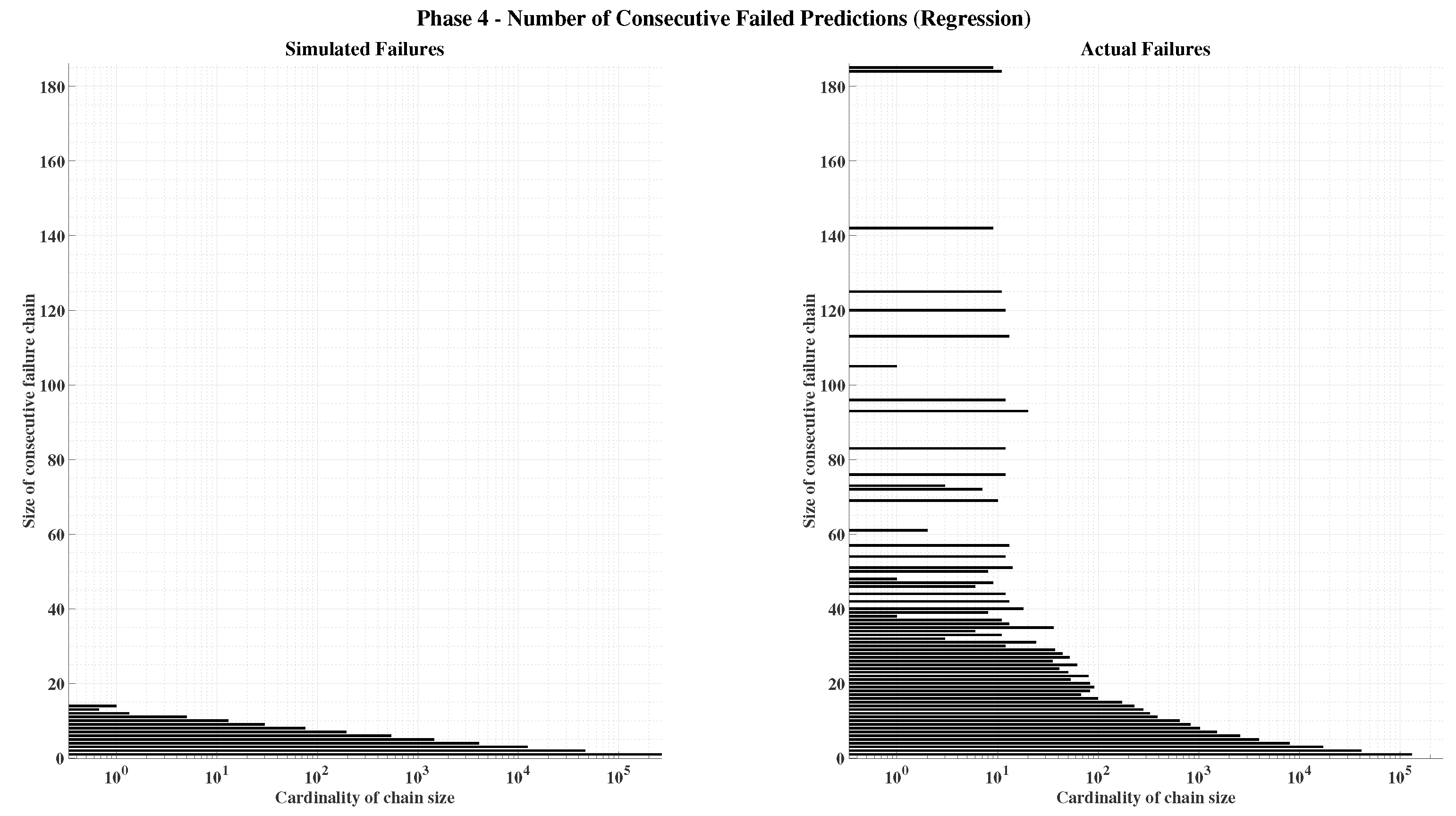 Sensors 25 07212 g013