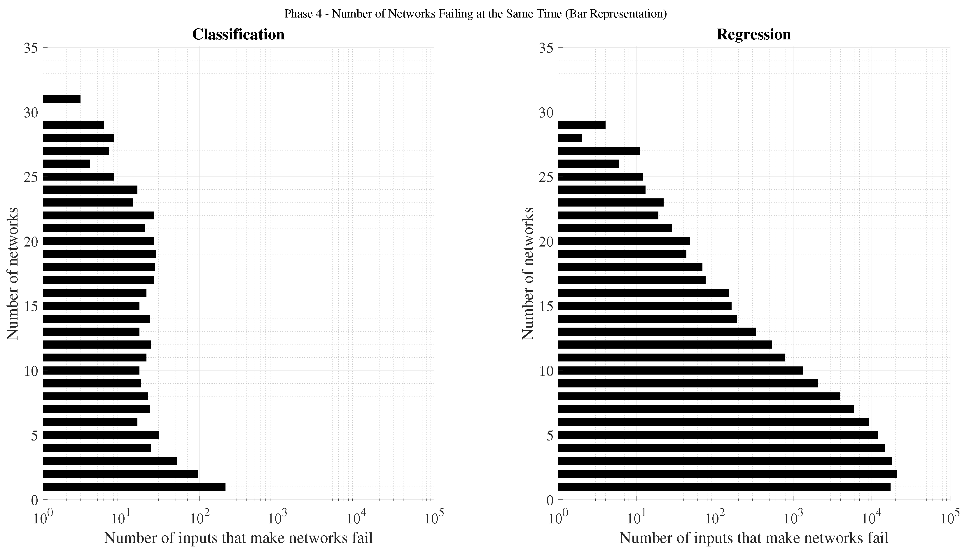 Sensors 25 07212 g014