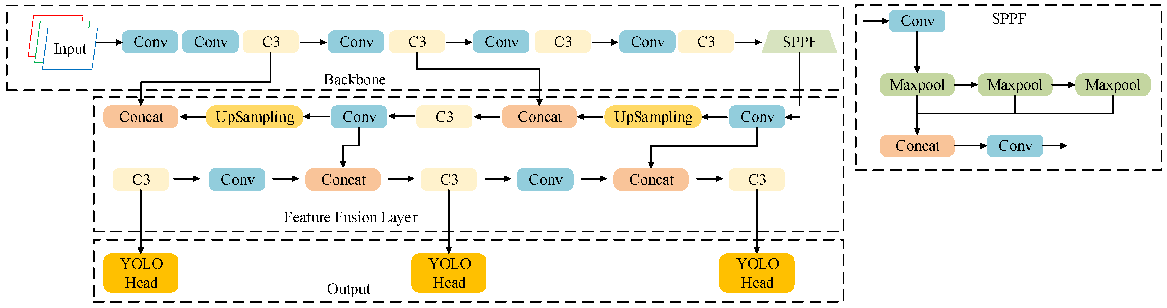 Sensors 25 07216 g001