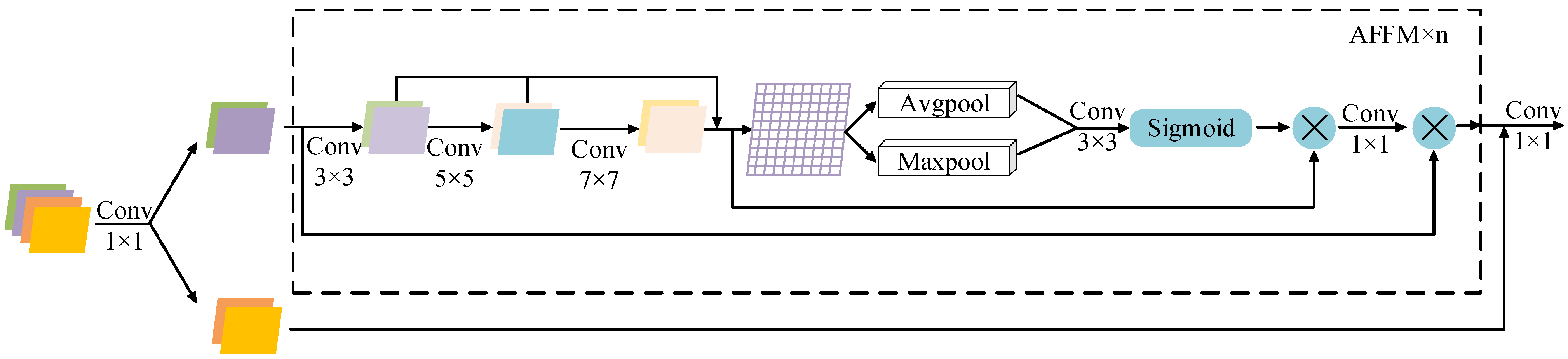 Sensors 25 07216 g002
