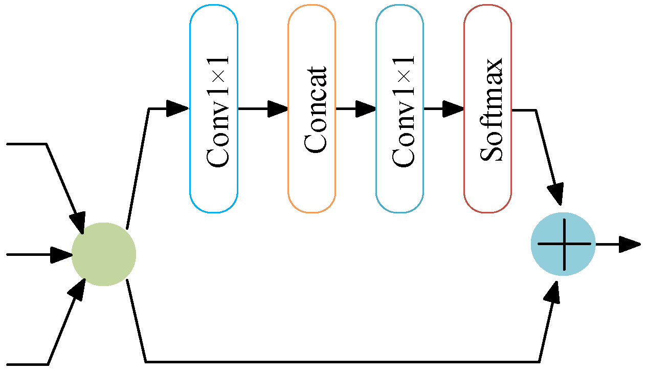 Sensors 25 07216 g004