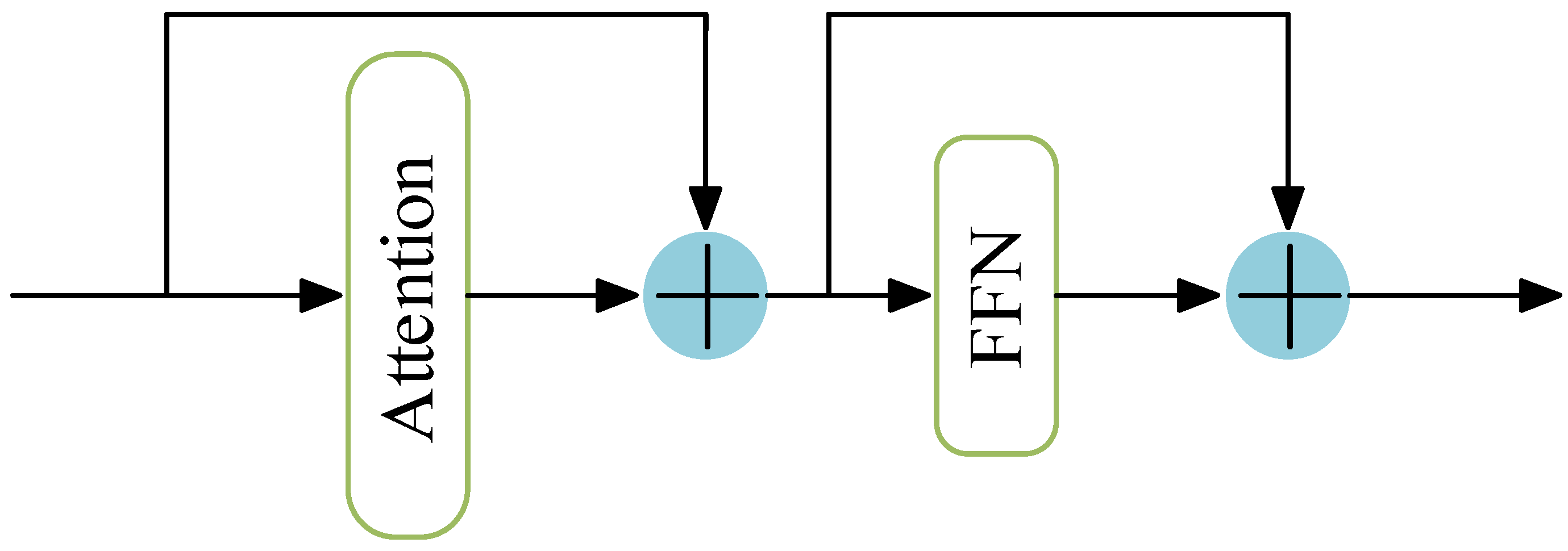 Sensors 25 07216 g005