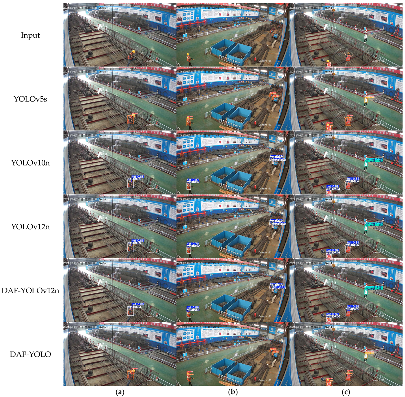 Sensors 25 07216 g010