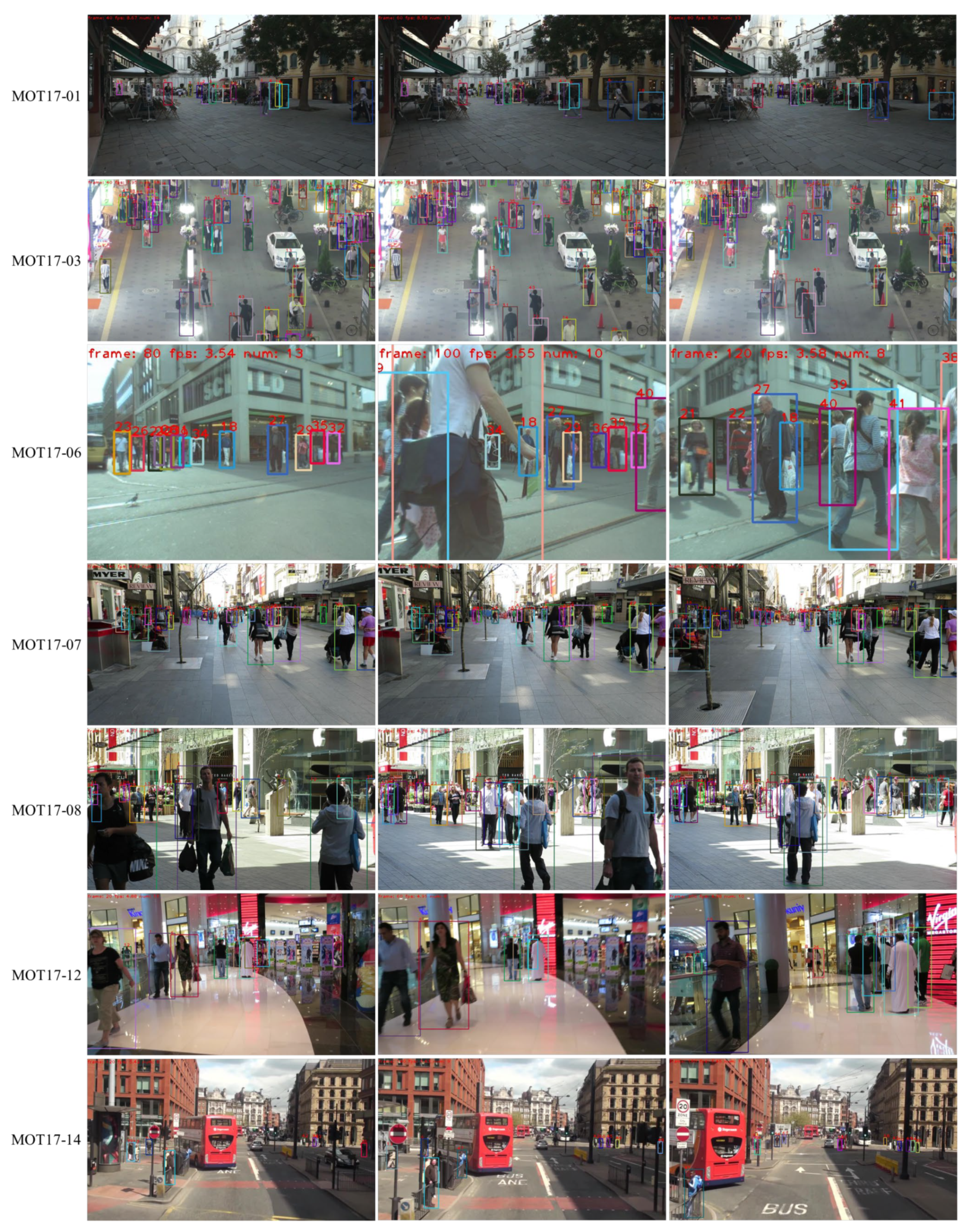 Sensors 25 07221 g003