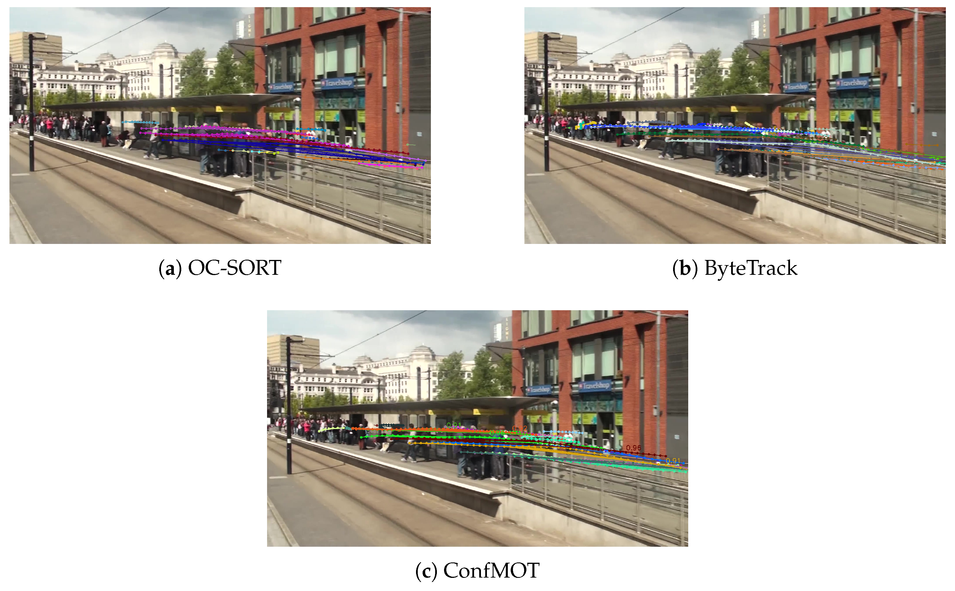 Sensors 25 07221 g005