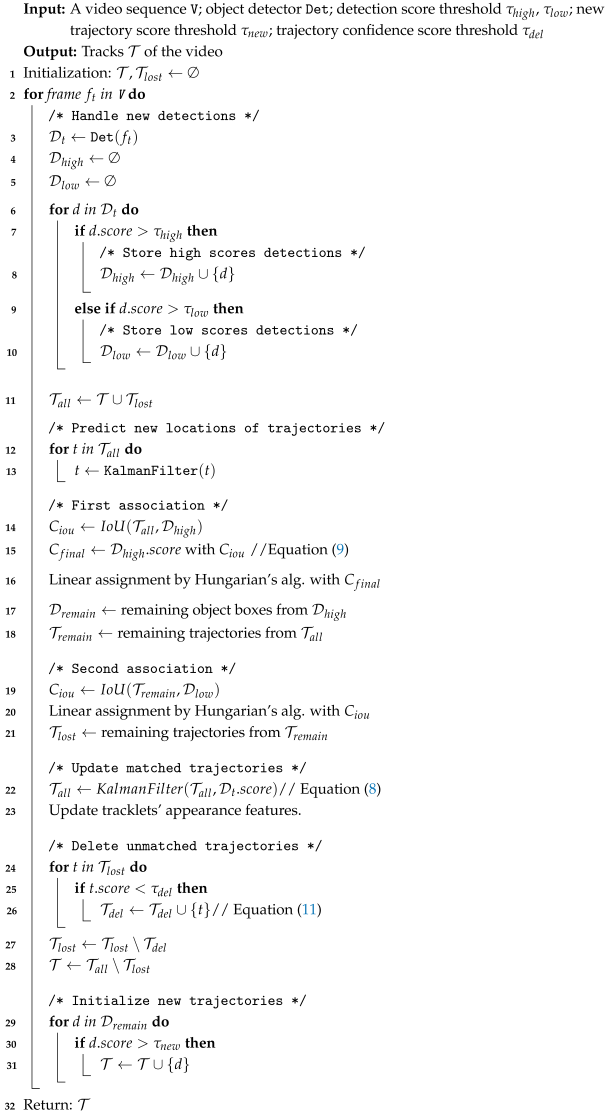 Sensors 25 07221 i001