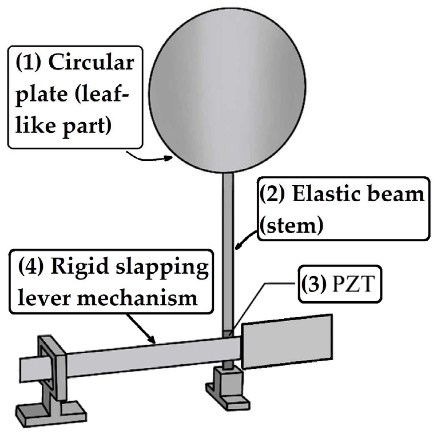 Sensors 25 07222 g002