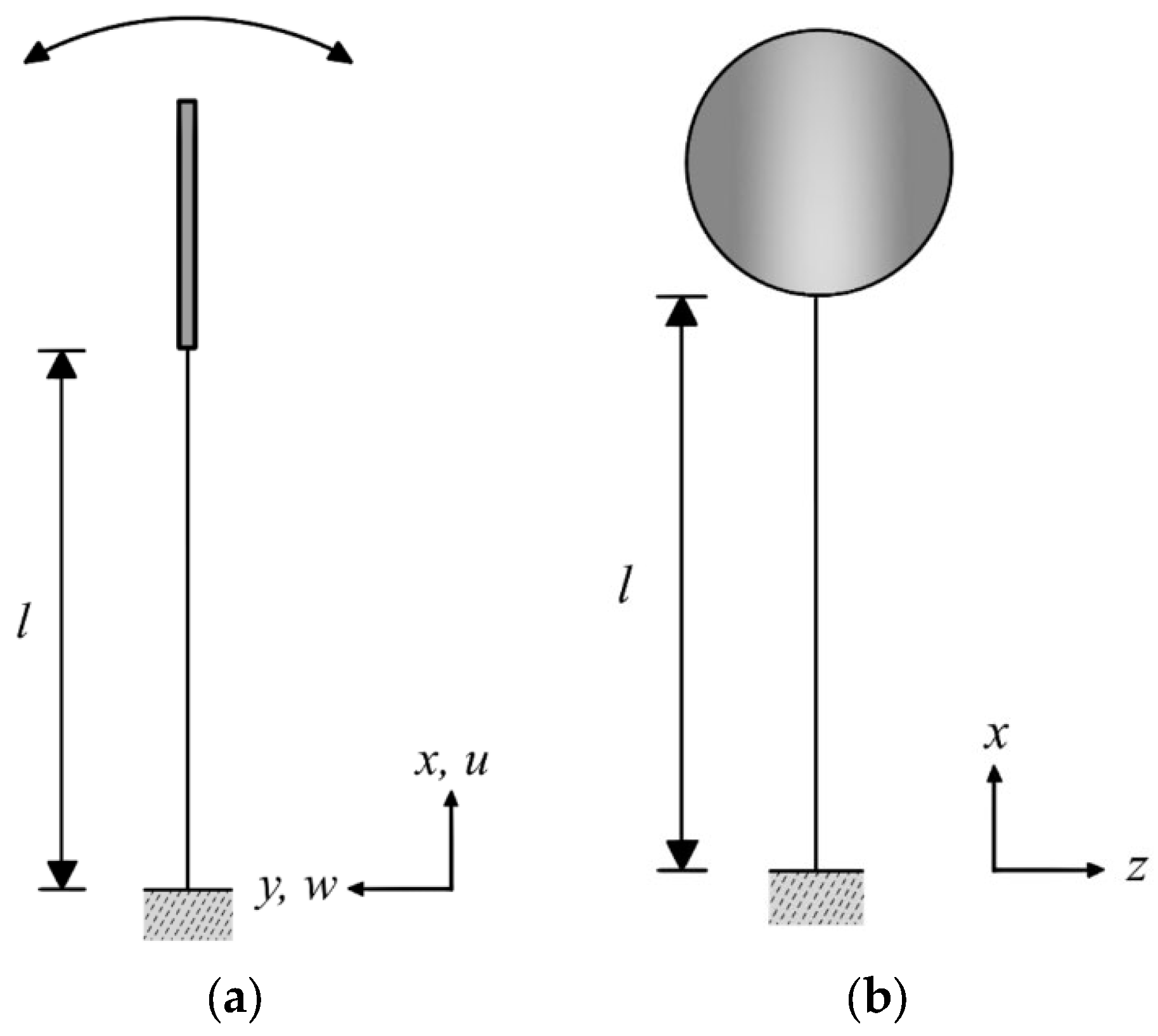 Sensors 25 07222 g003