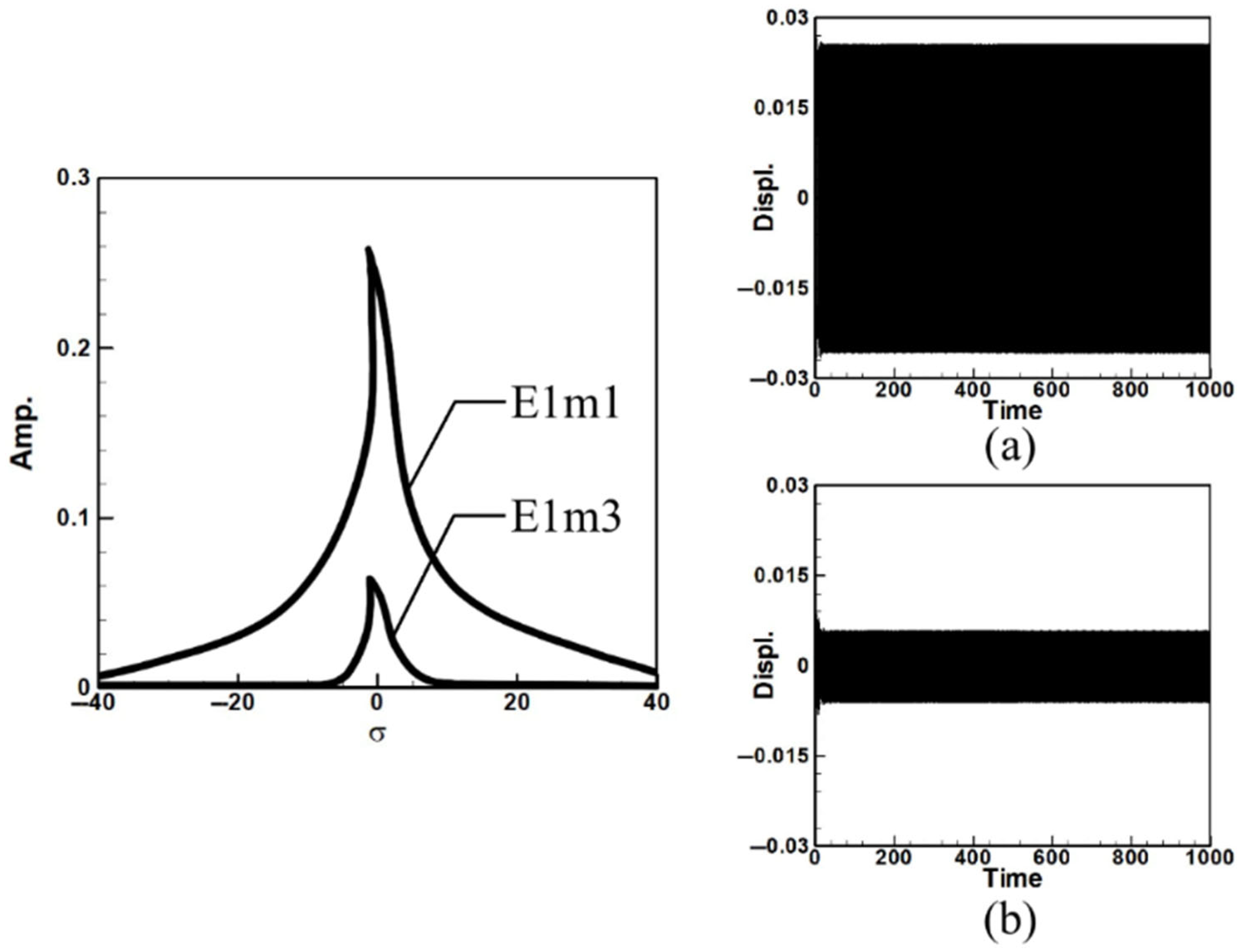 Sensors 25 07222 g007