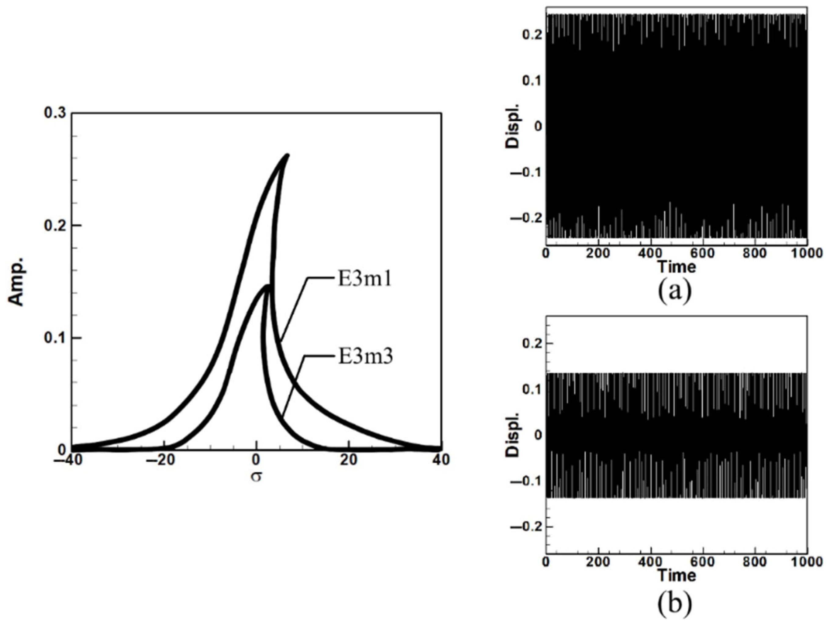 Sensors 25 07222 g008