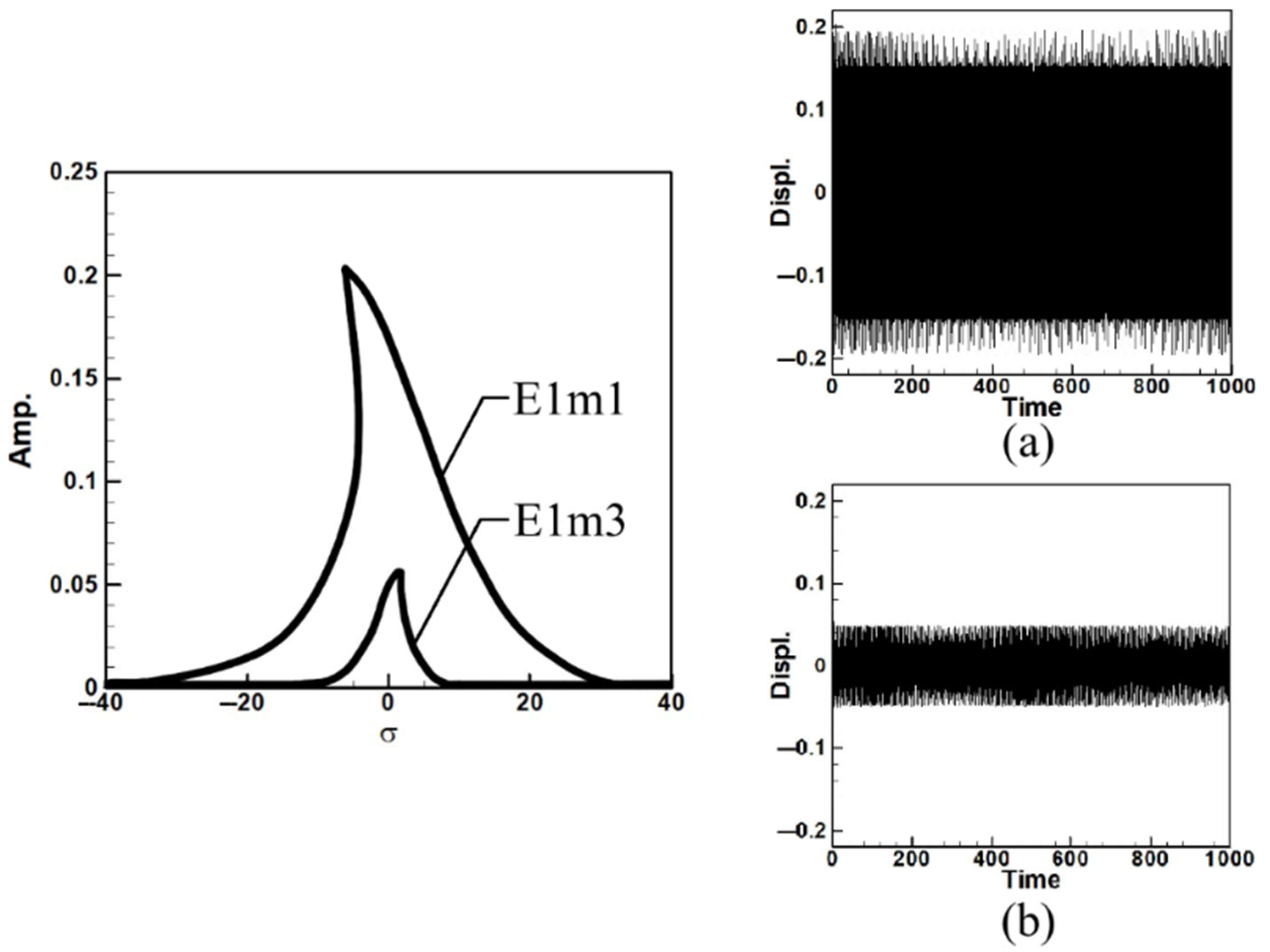 Sensors 25 07222 g009
